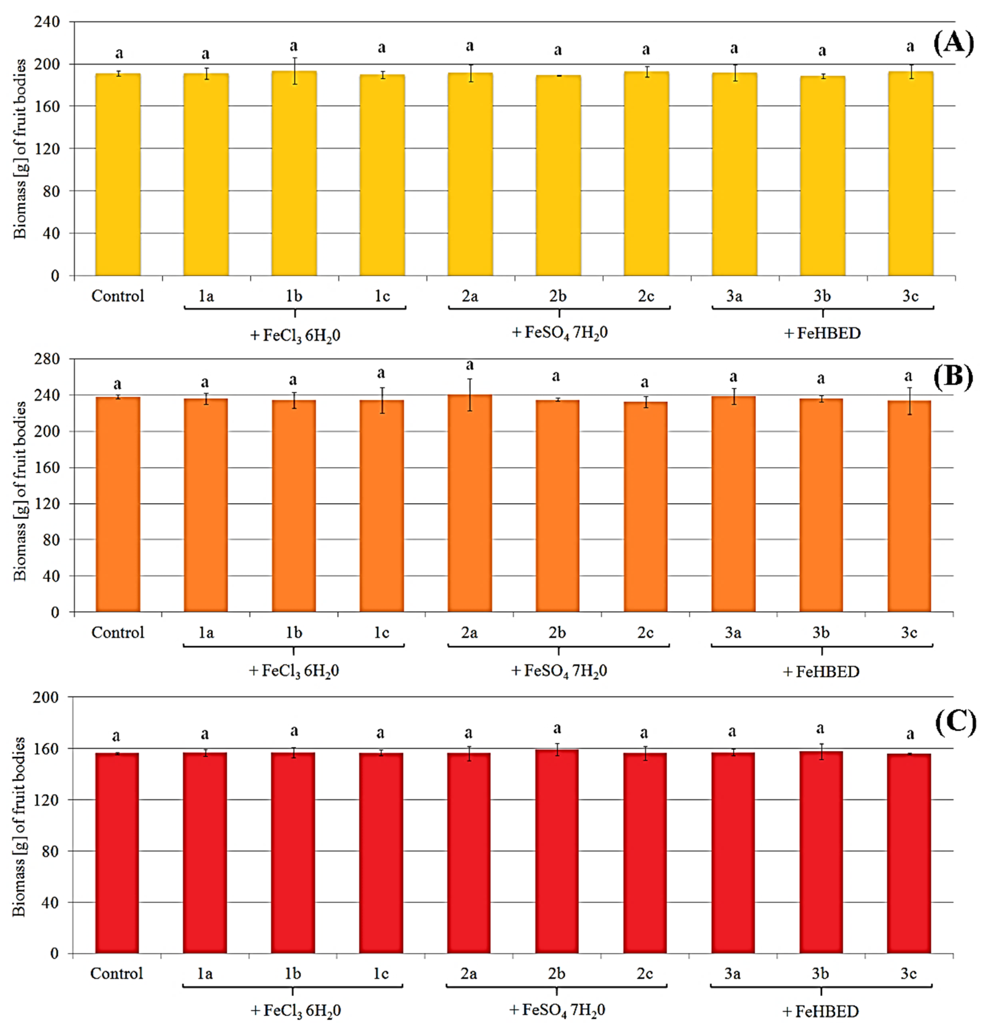 Molecules 27 02328 g002 Molecules 27 02328 g002