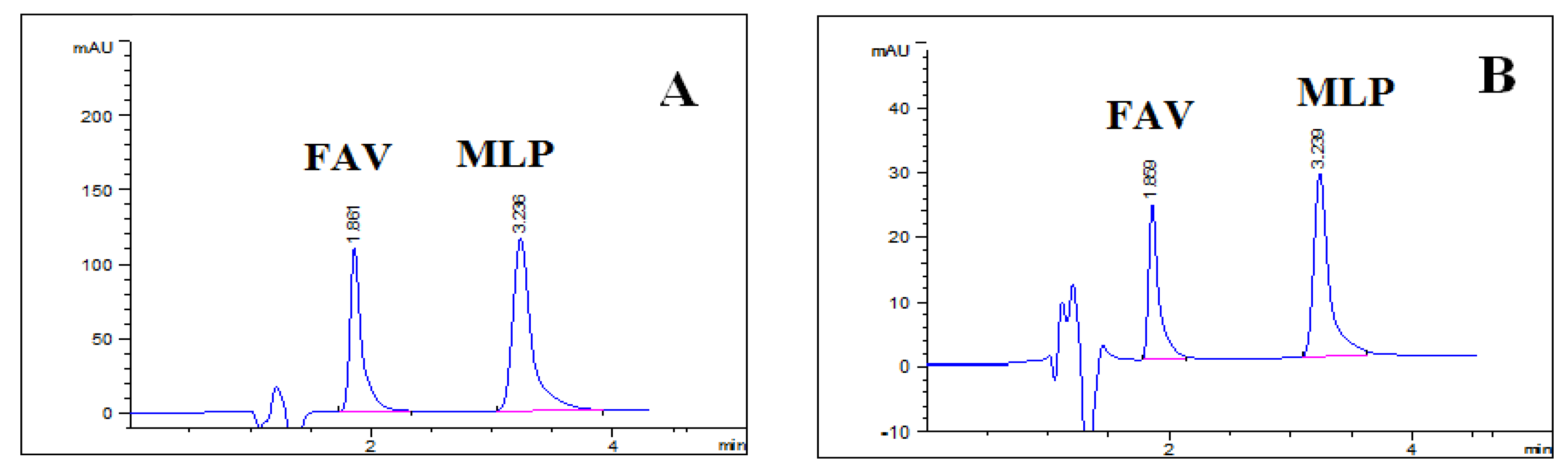 Molecules 27 02330 g005