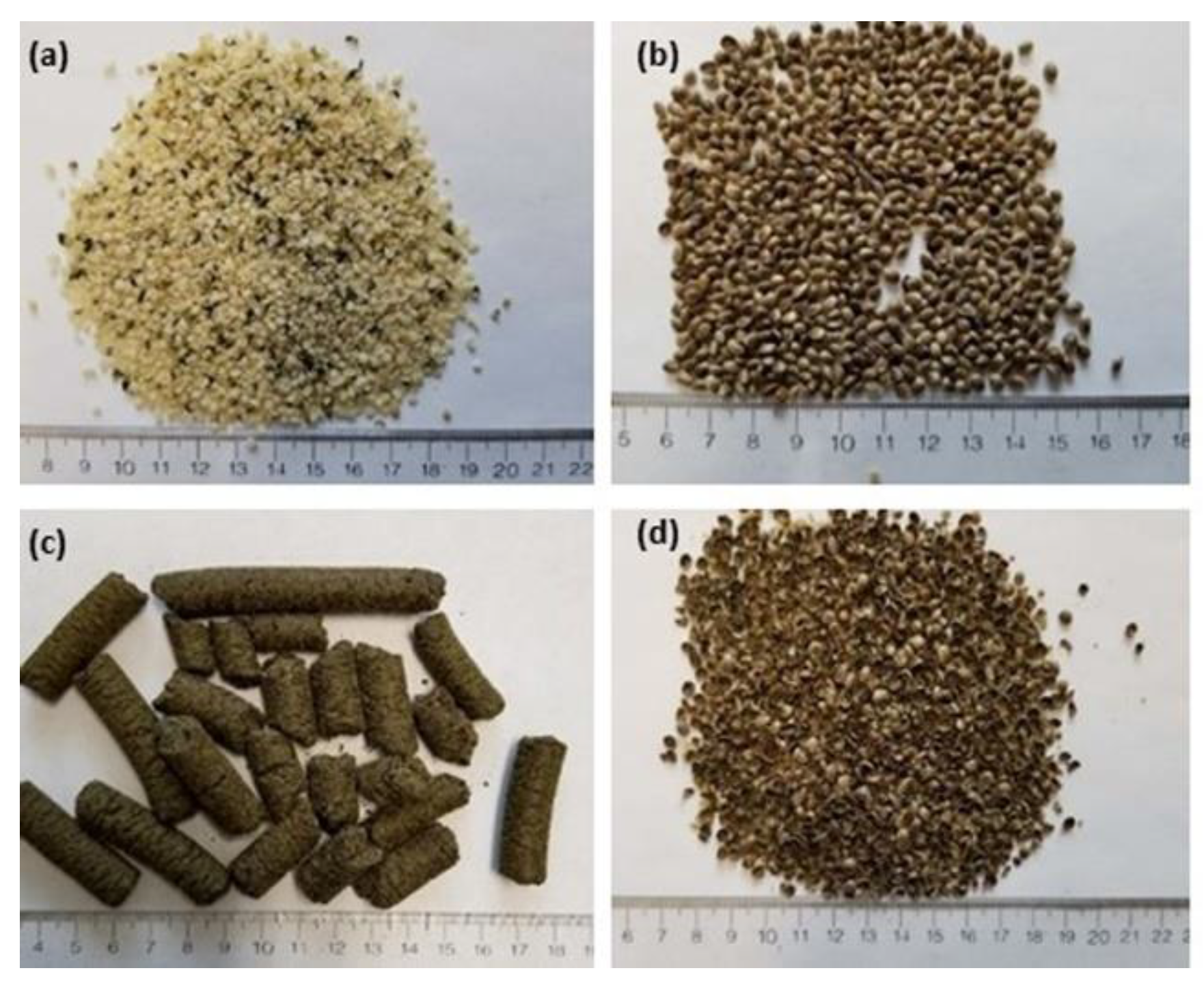 Molecules 27 02339 g001 550