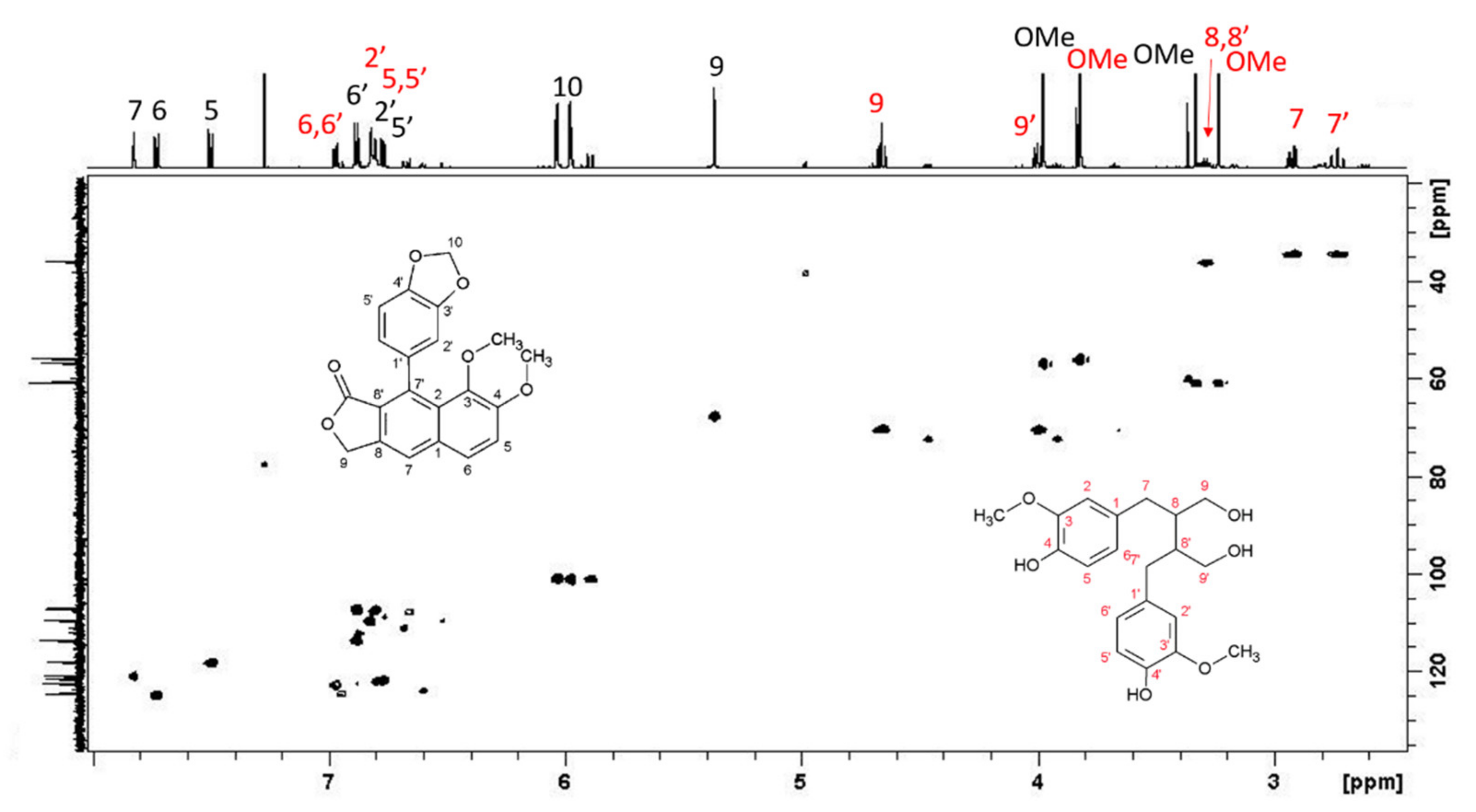 Molecules 27 02340 g004 550