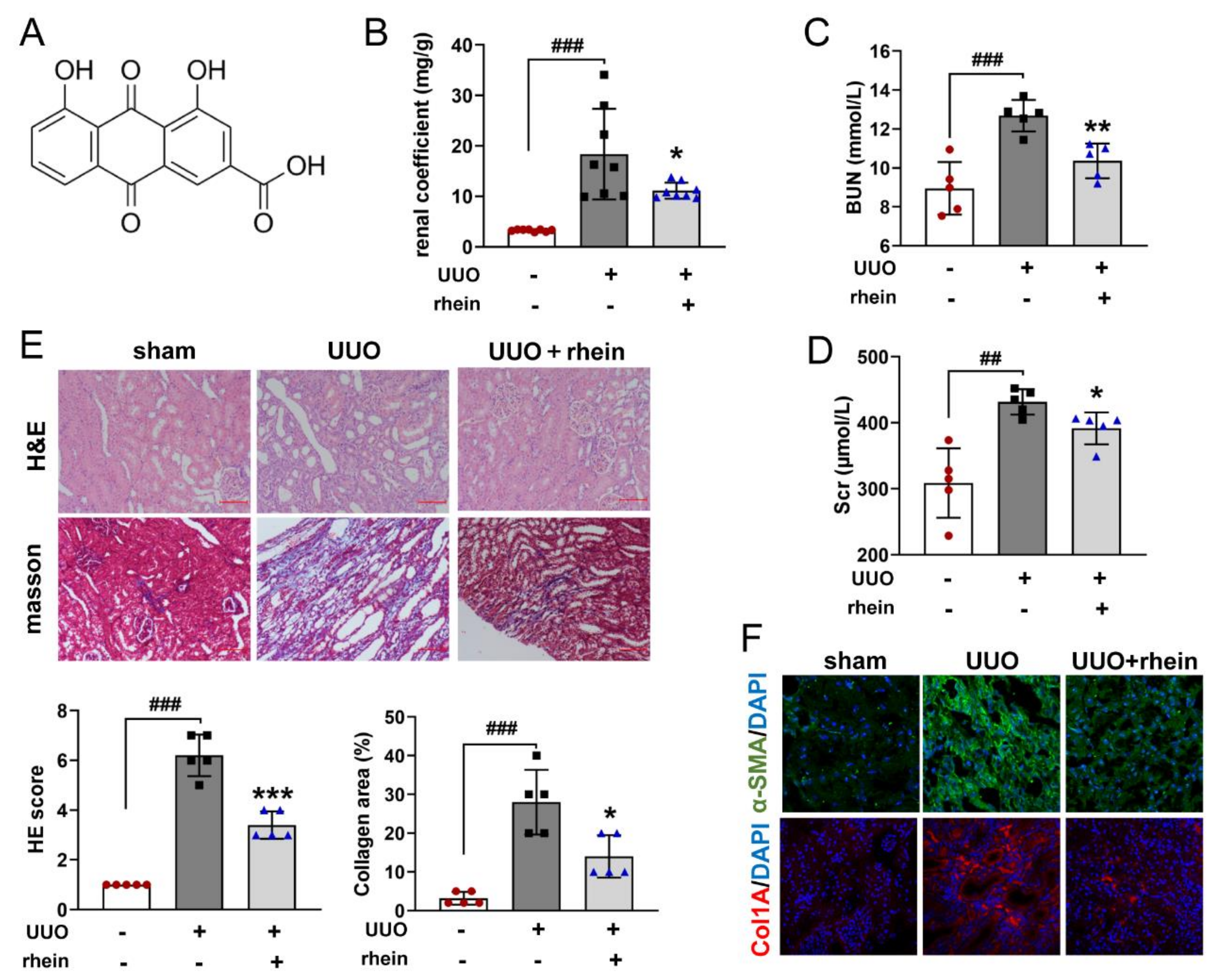 Molecules 27 02344 g001