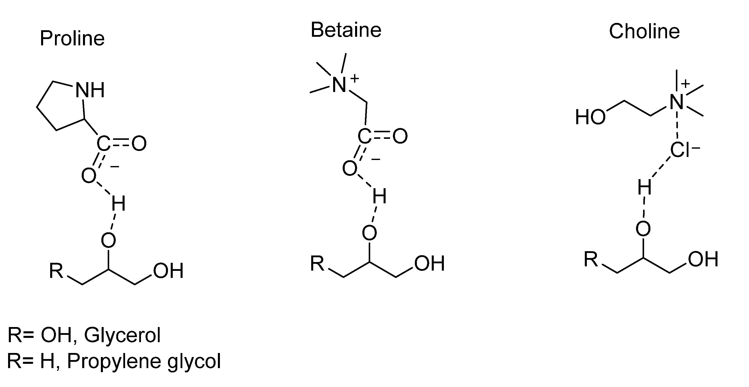 Molecules 27 02348 g002 550