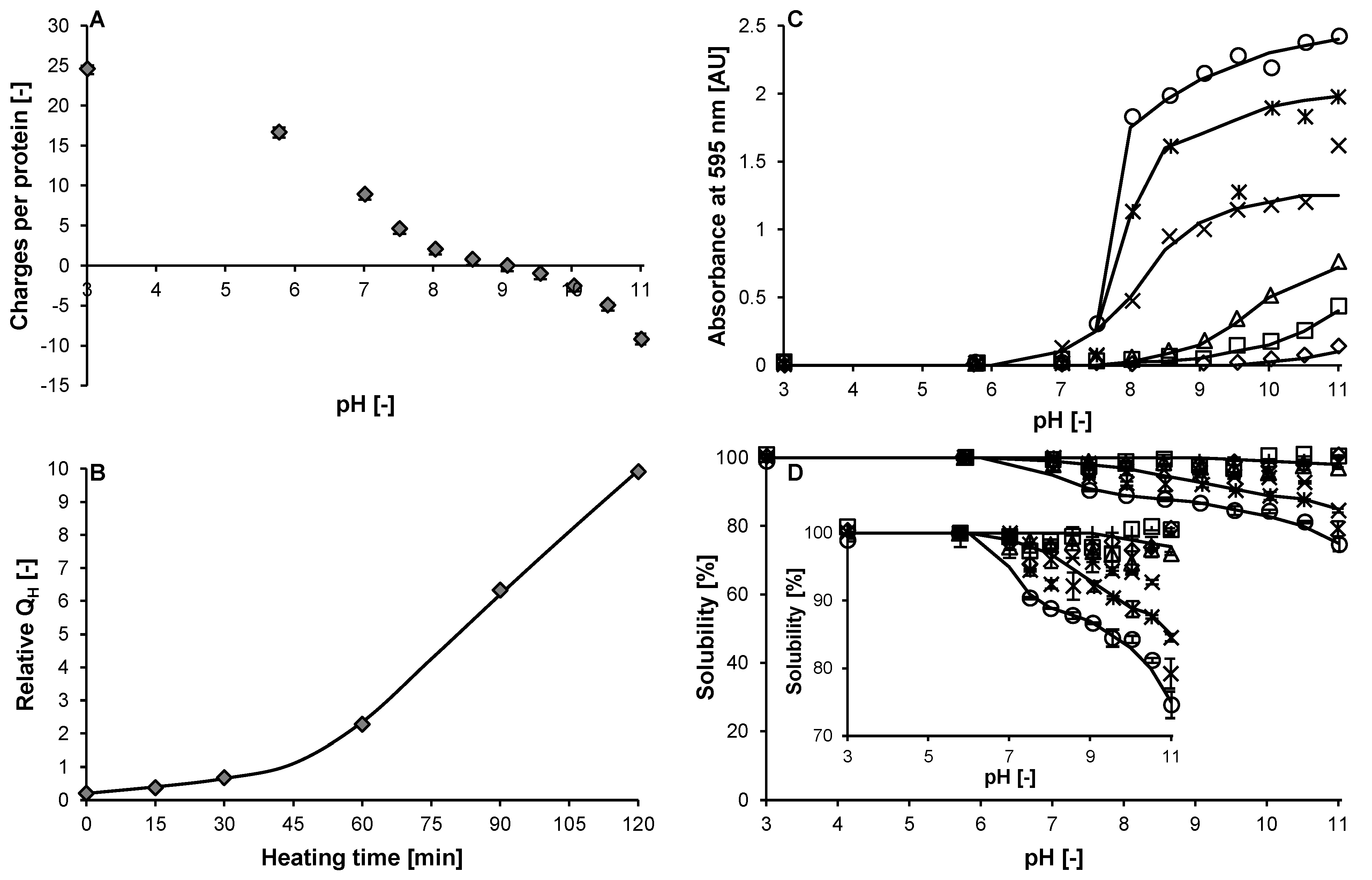 Molecules 27 02358 g002