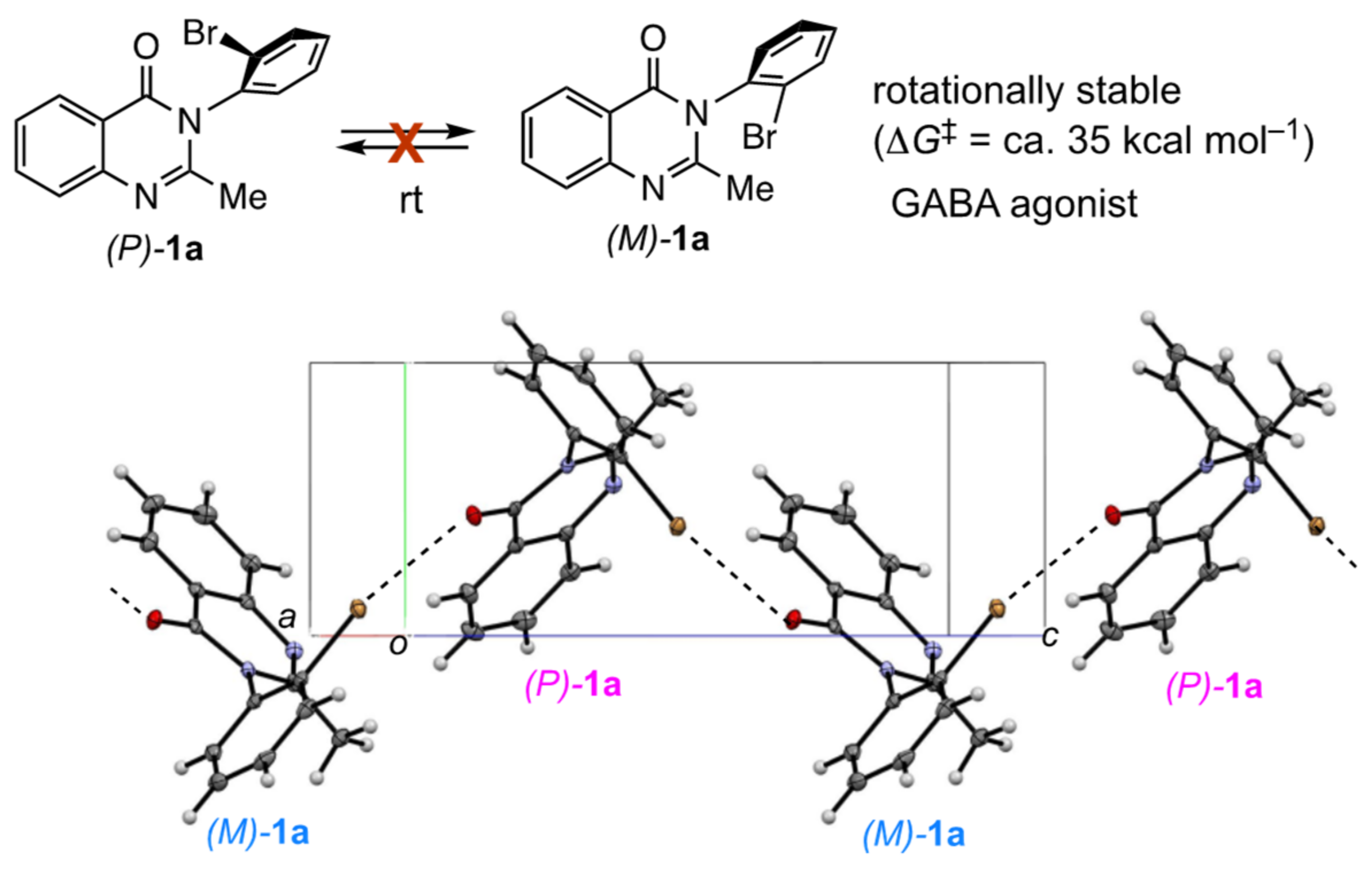 Molecules 27 02369 g001 550