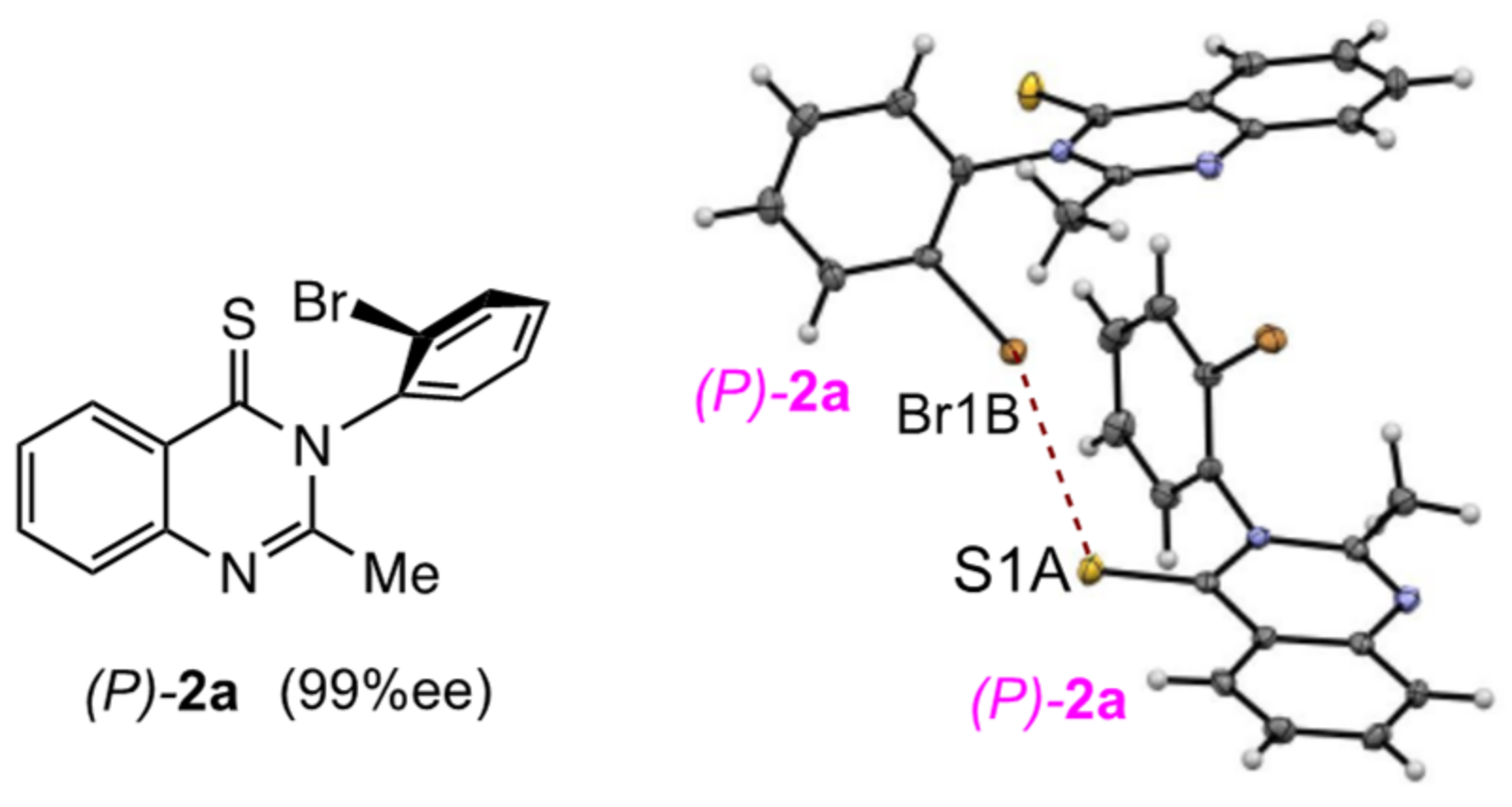 Molecules 27 02369 g004 550