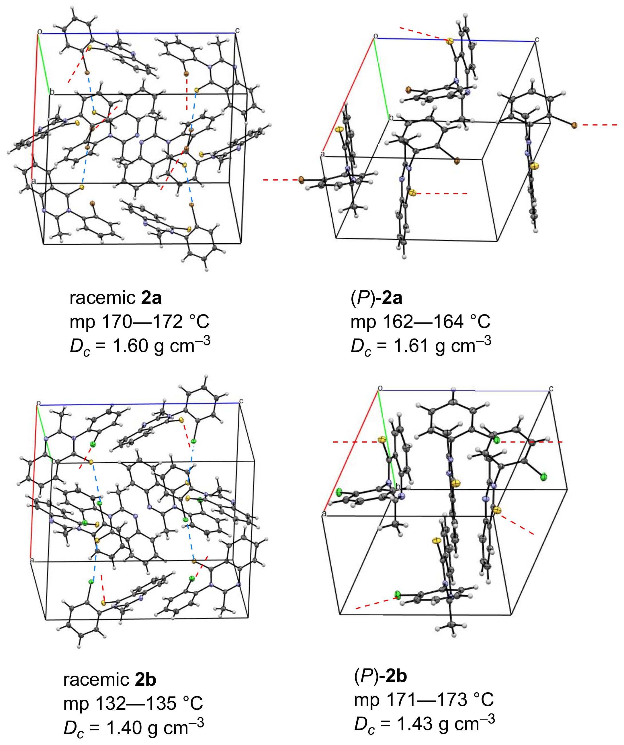 Molecules 27 02369 g006 550