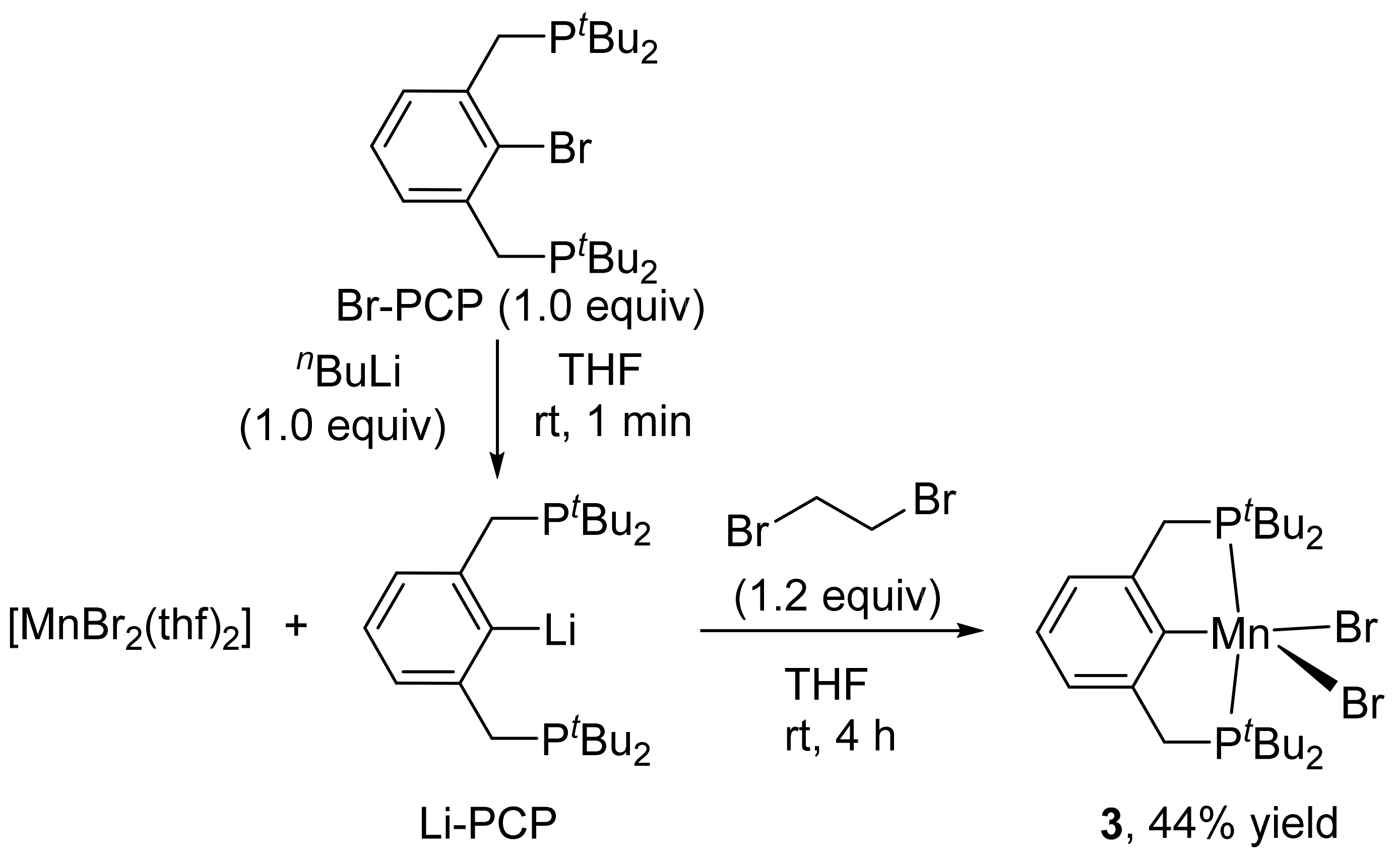 Molecules 27 02373 sch004