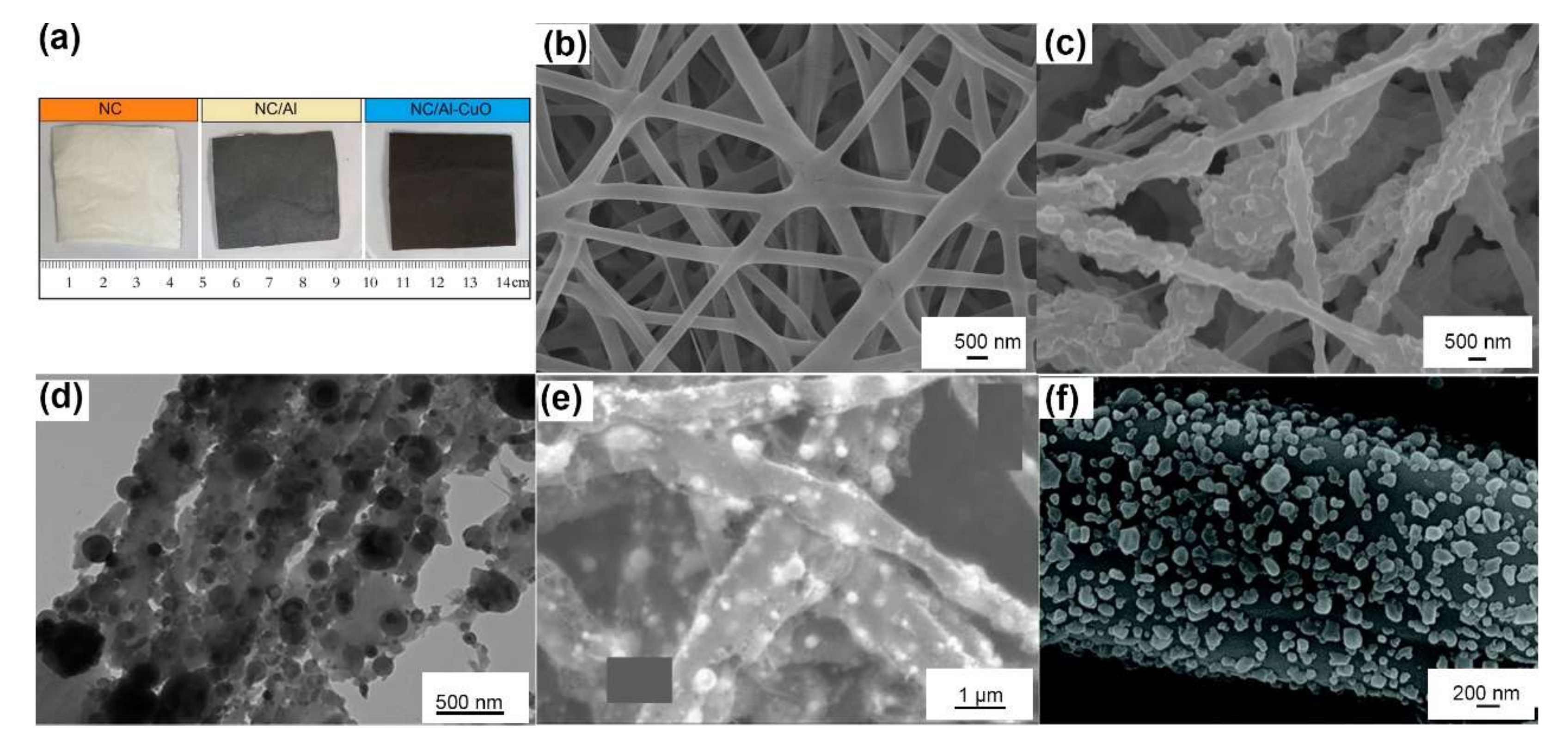 Molecules 27 02374 g004