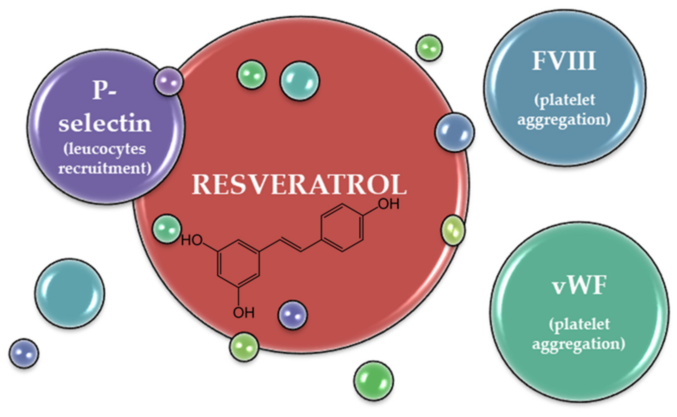Molecules 27 02376 g001