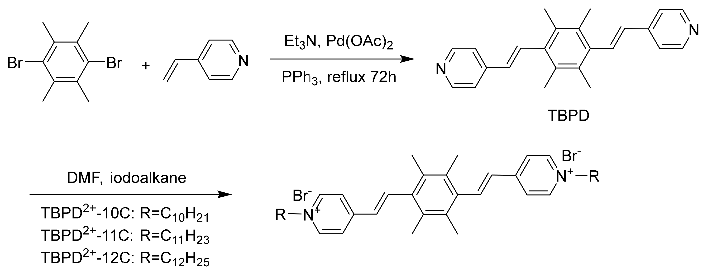Molecules 27 02378 sch001 550