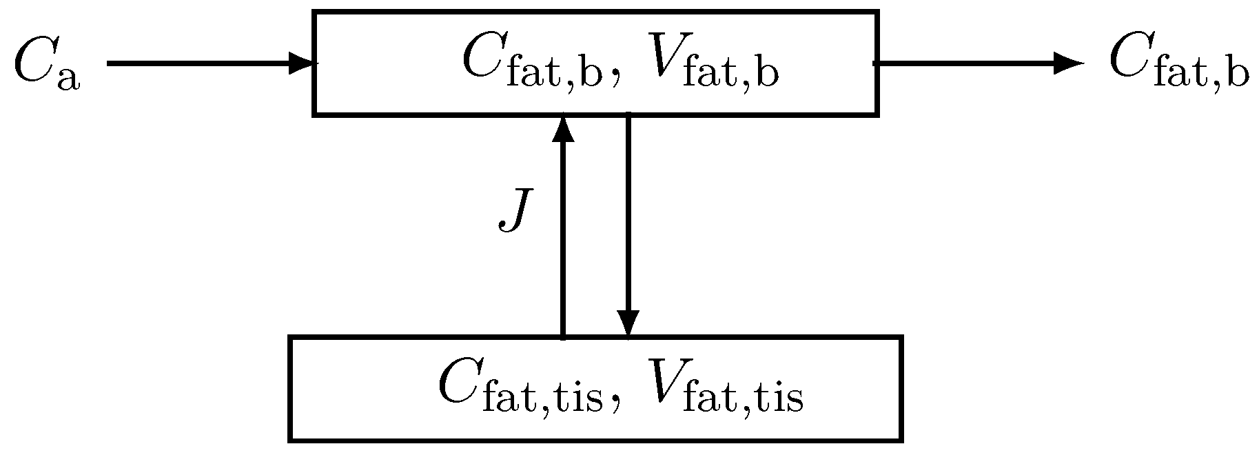 Molecules 27 02381 g0a1 550
