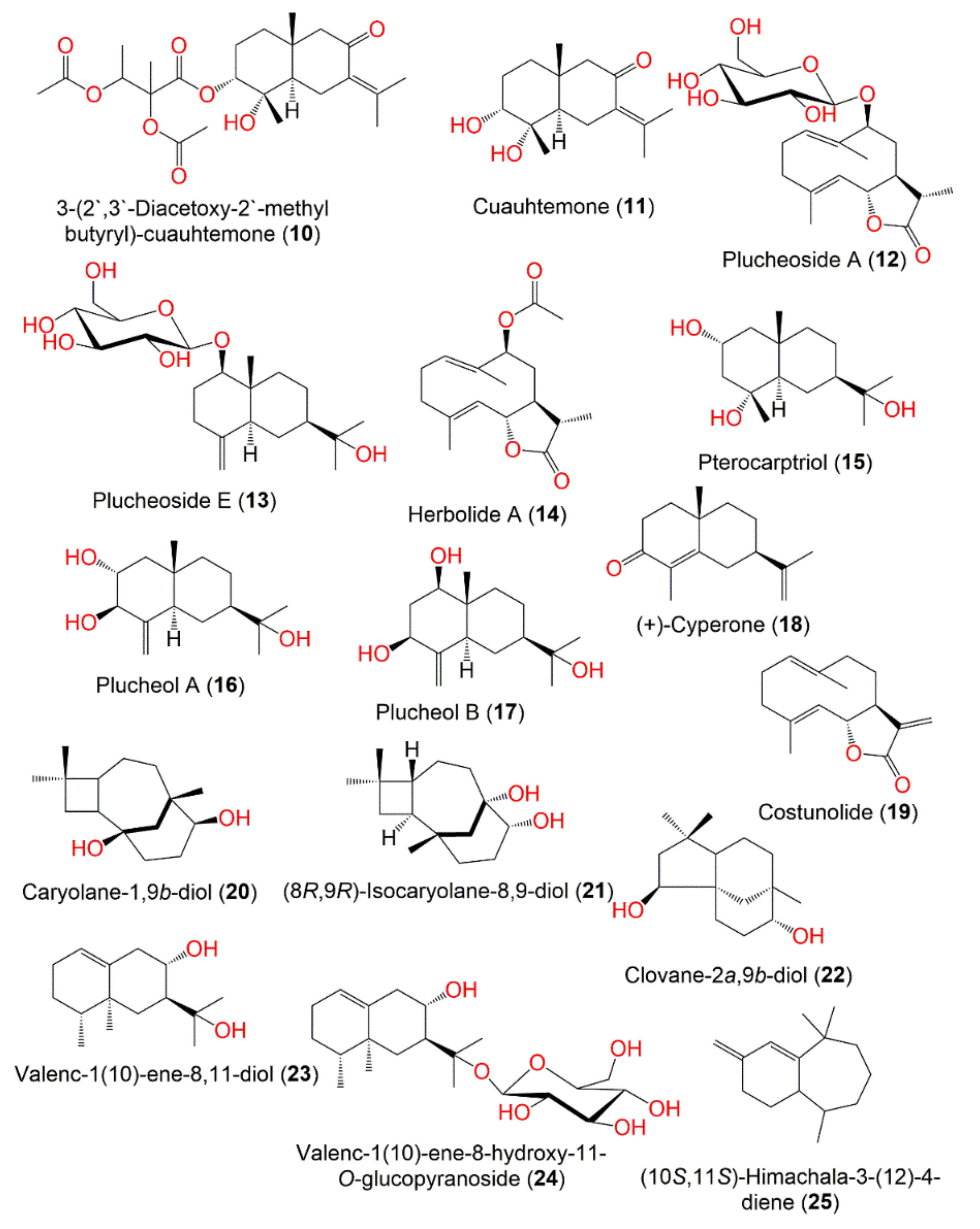 Molecules 27 02383 g002