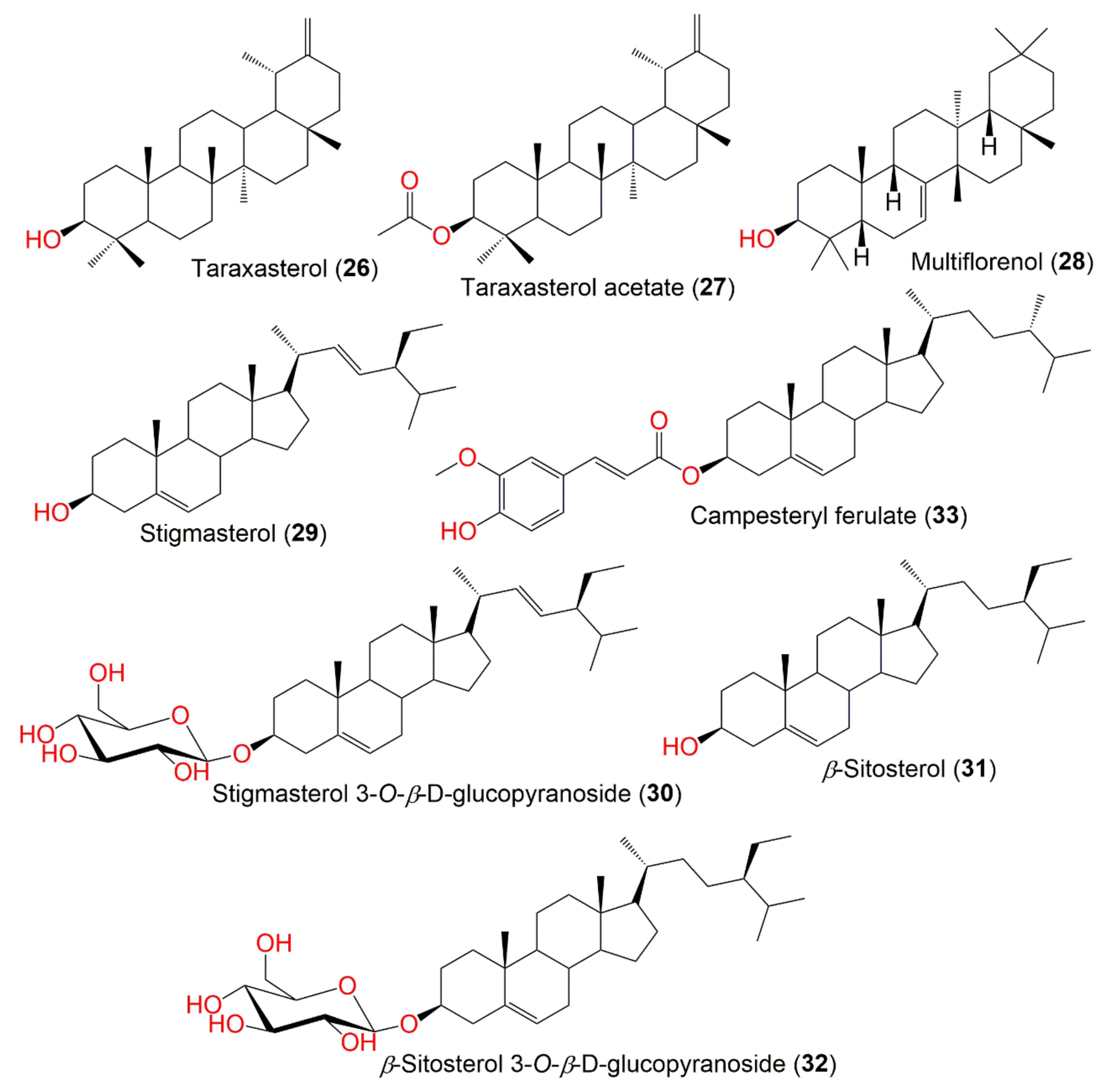 Molecules 27 02383 g003