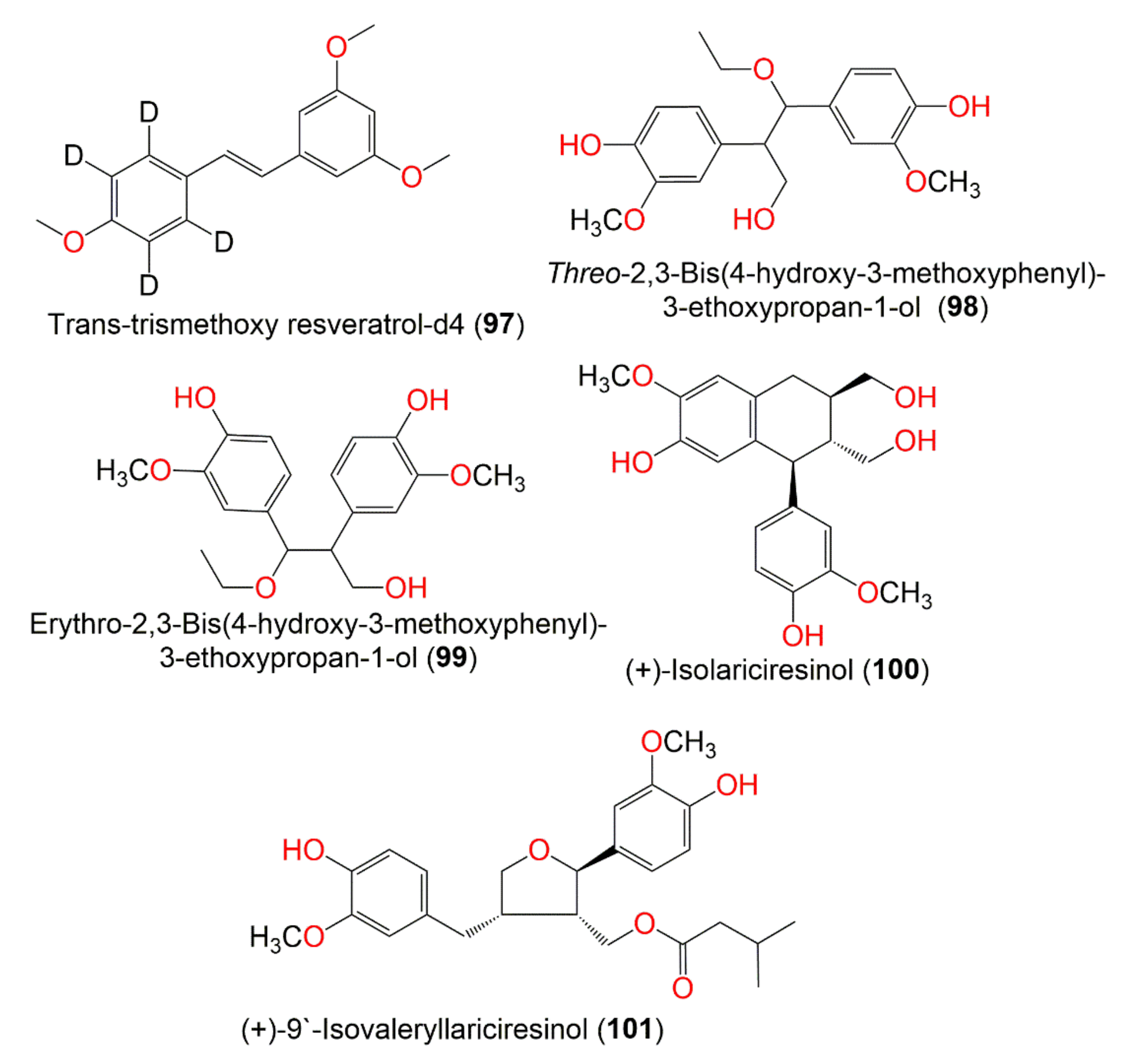Molecules 27 02383 g011
