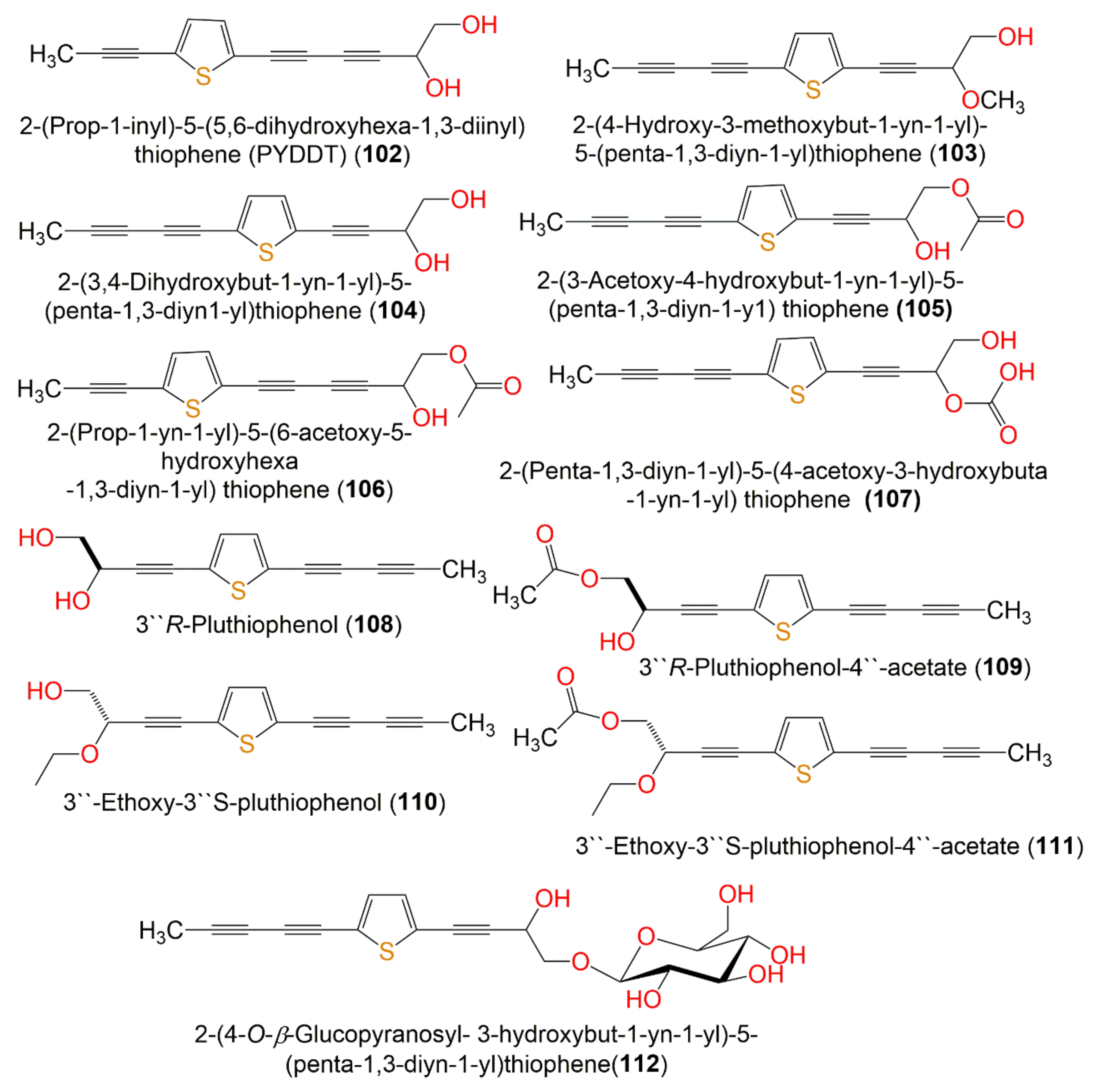 Molecules 27 02383 g012