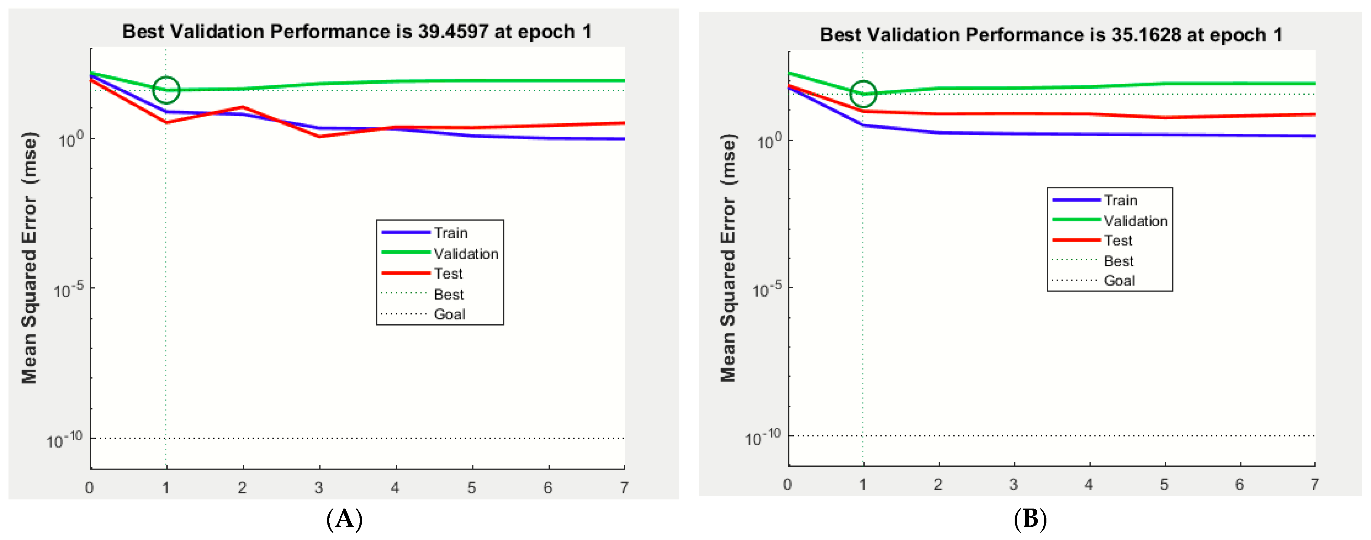 Molecules 27 02384 g001 550