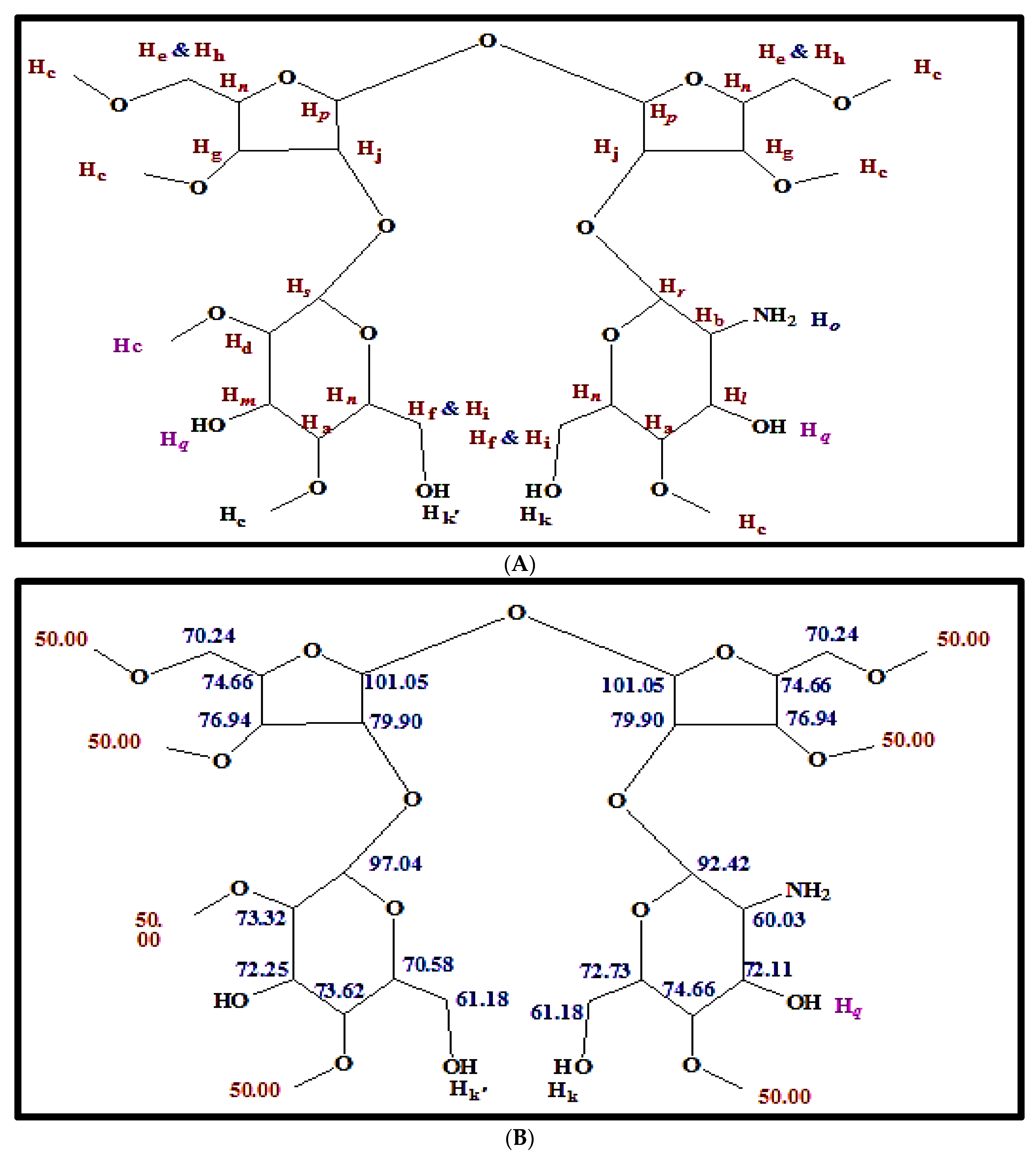Molecules 27 02384 g008 550