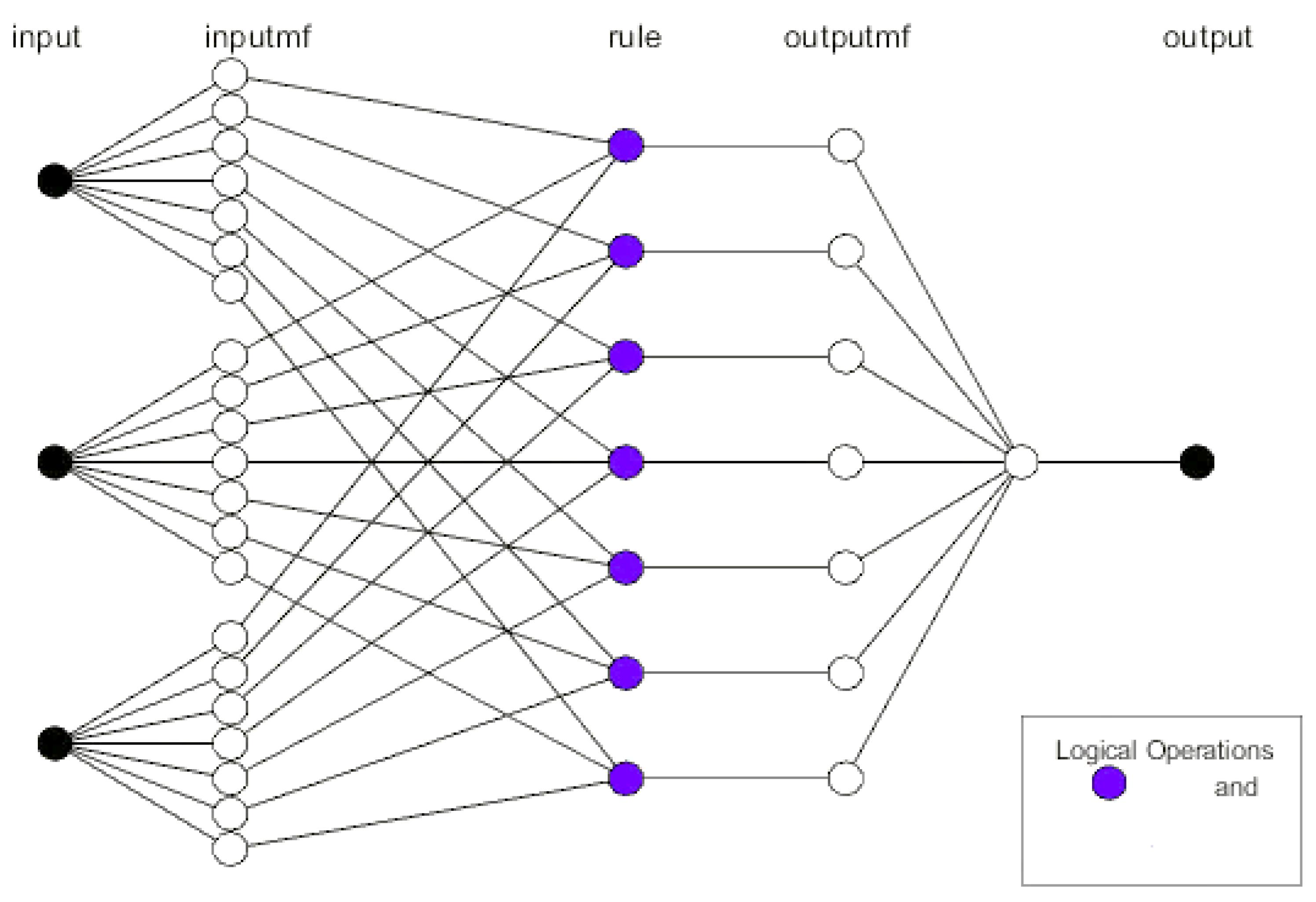 Molecules 27 02384 g009 550