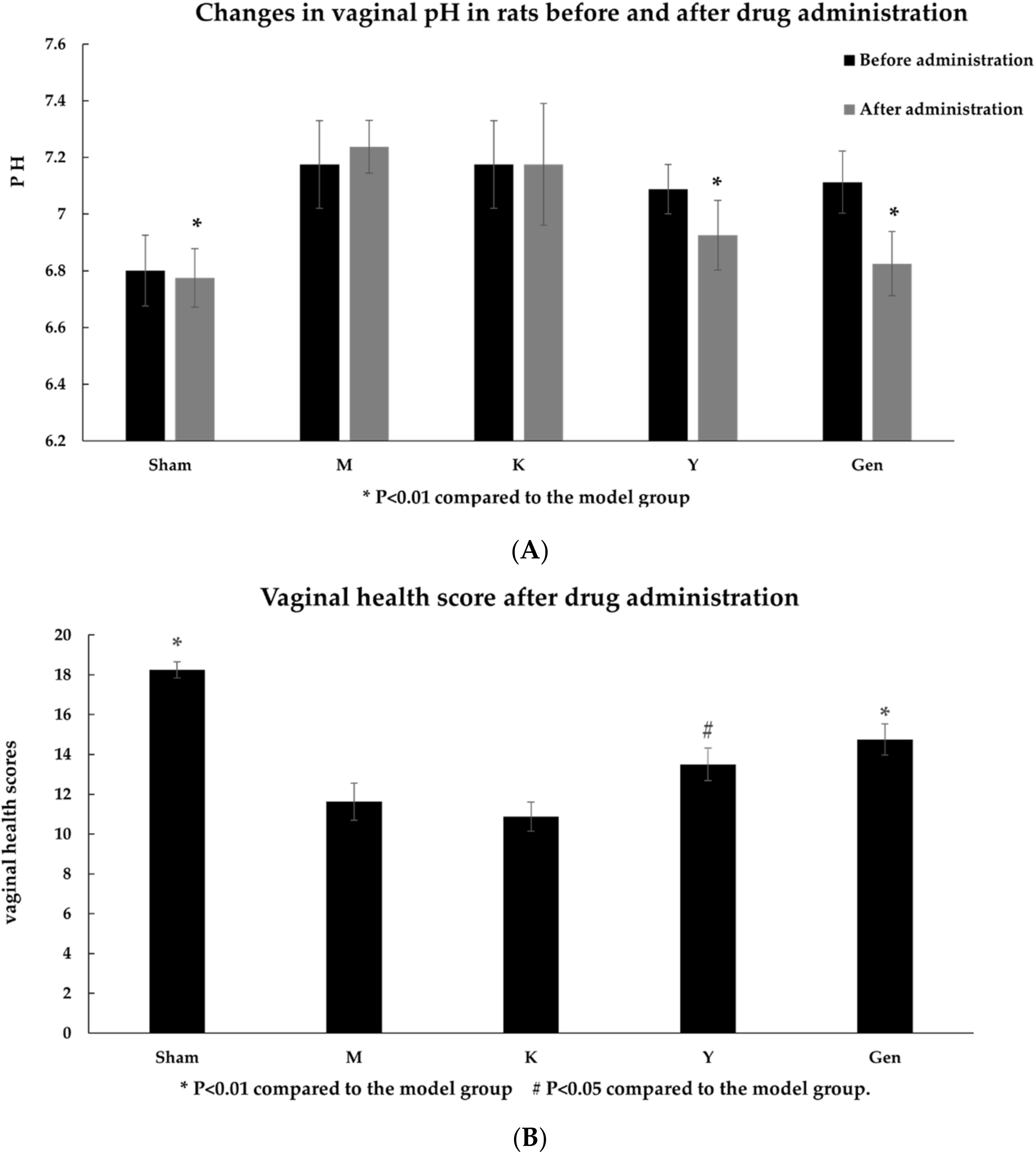 Molecules 27 02388 g001 Molecules 27 02388 g001