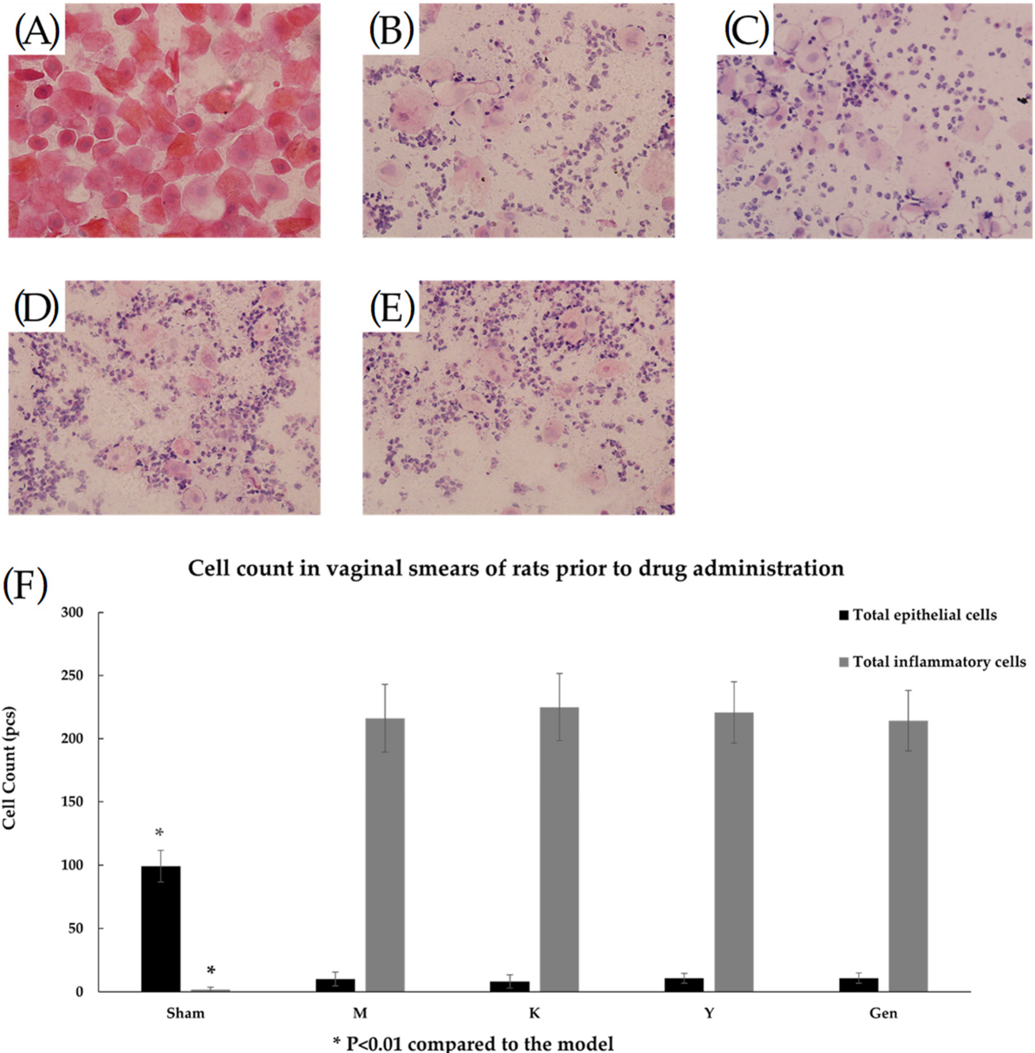 Molecules 27 02388 g003 Molecules 27 02388 g003