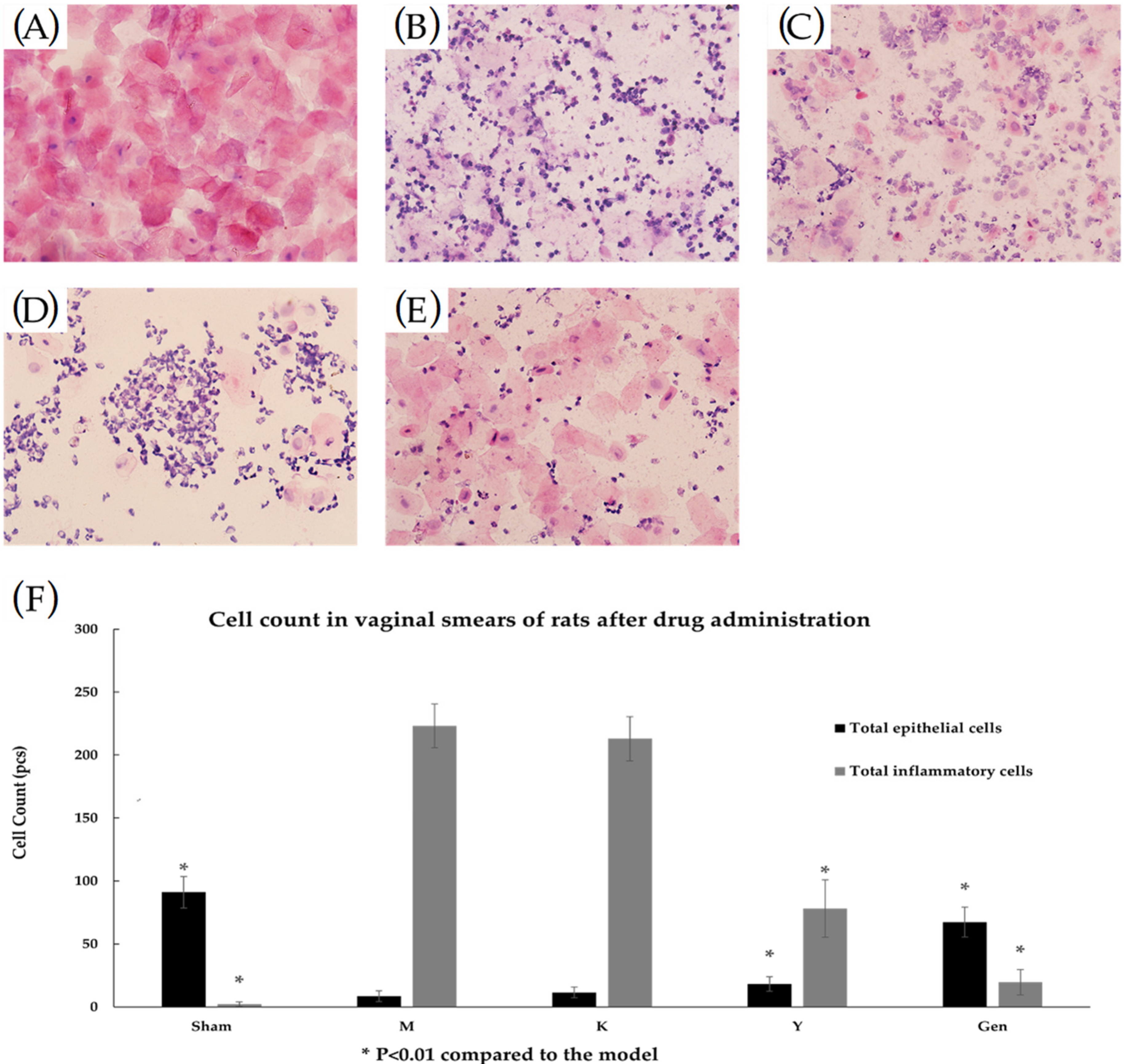 Molecules 27 02388 g004 Molecules 27 02388 g004