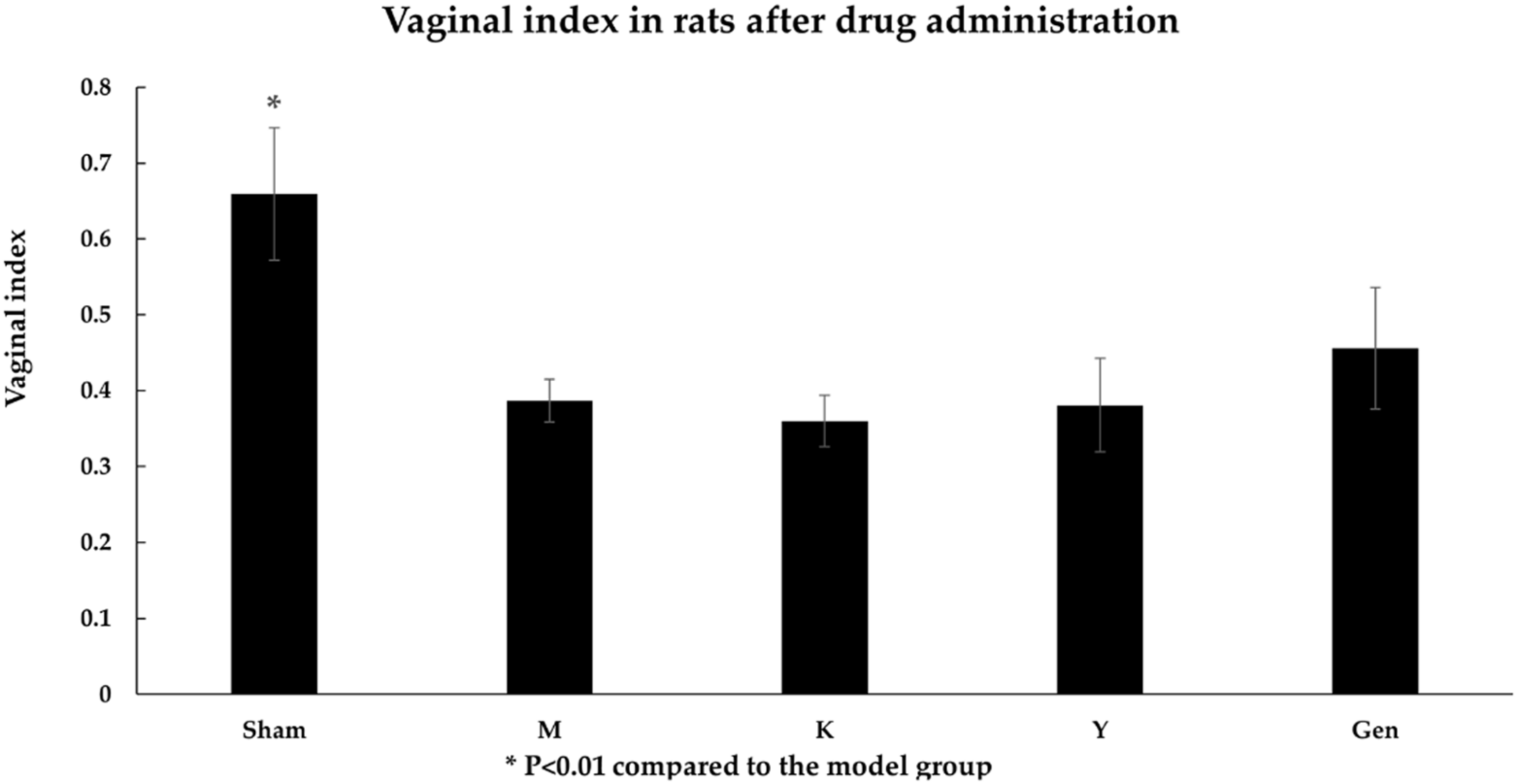 Molecules 27 02388 g005 Molecules 27 02388 g005