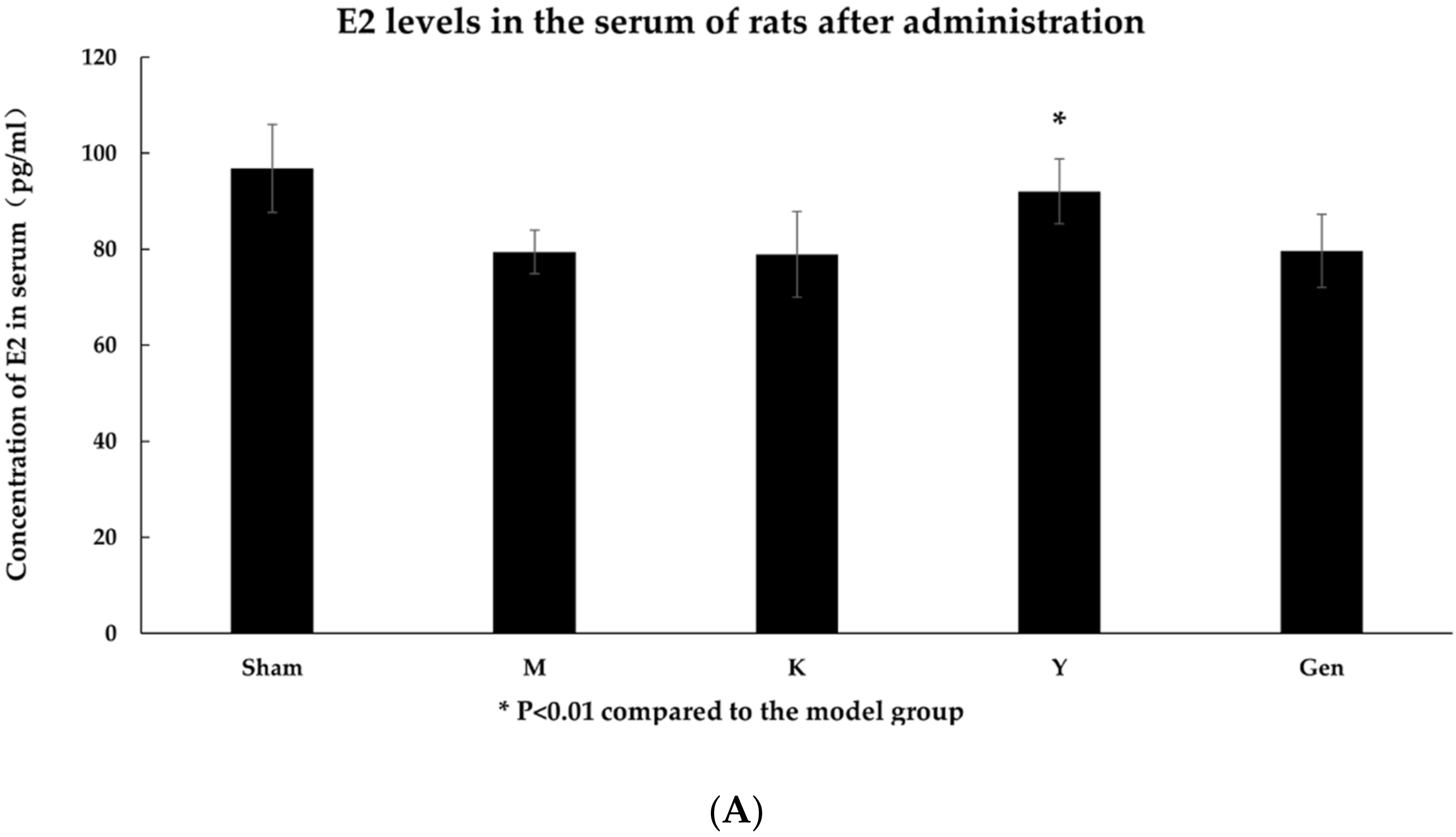 Molecules 27 02388 g006a Molecules 27 02388 g006a