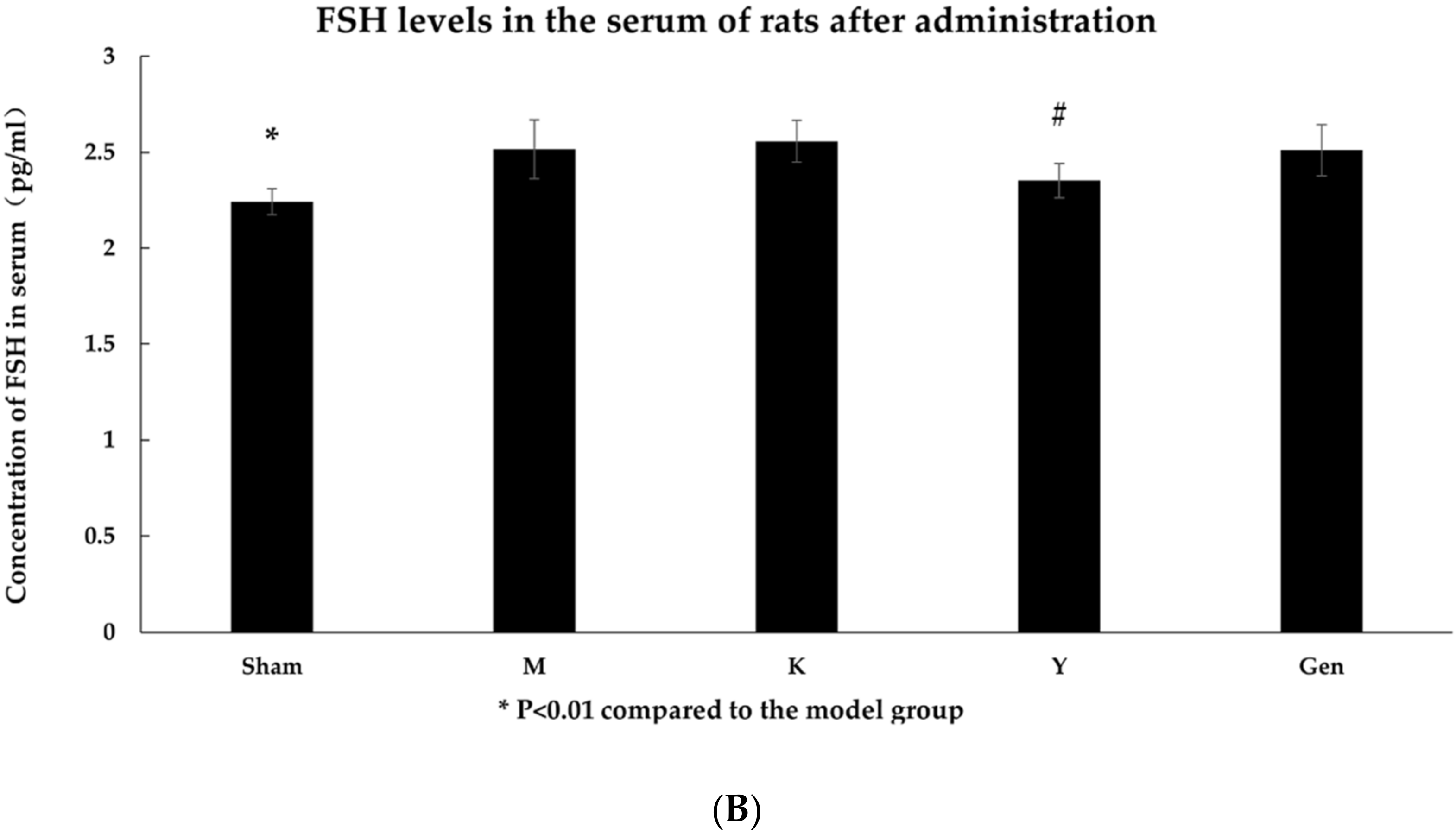 Molecules 27 02388 g006b Molecules 27 02388 g006b