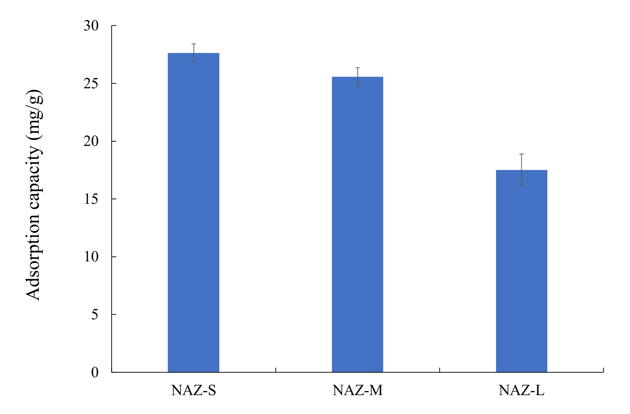 Molecules 27 02392 g004