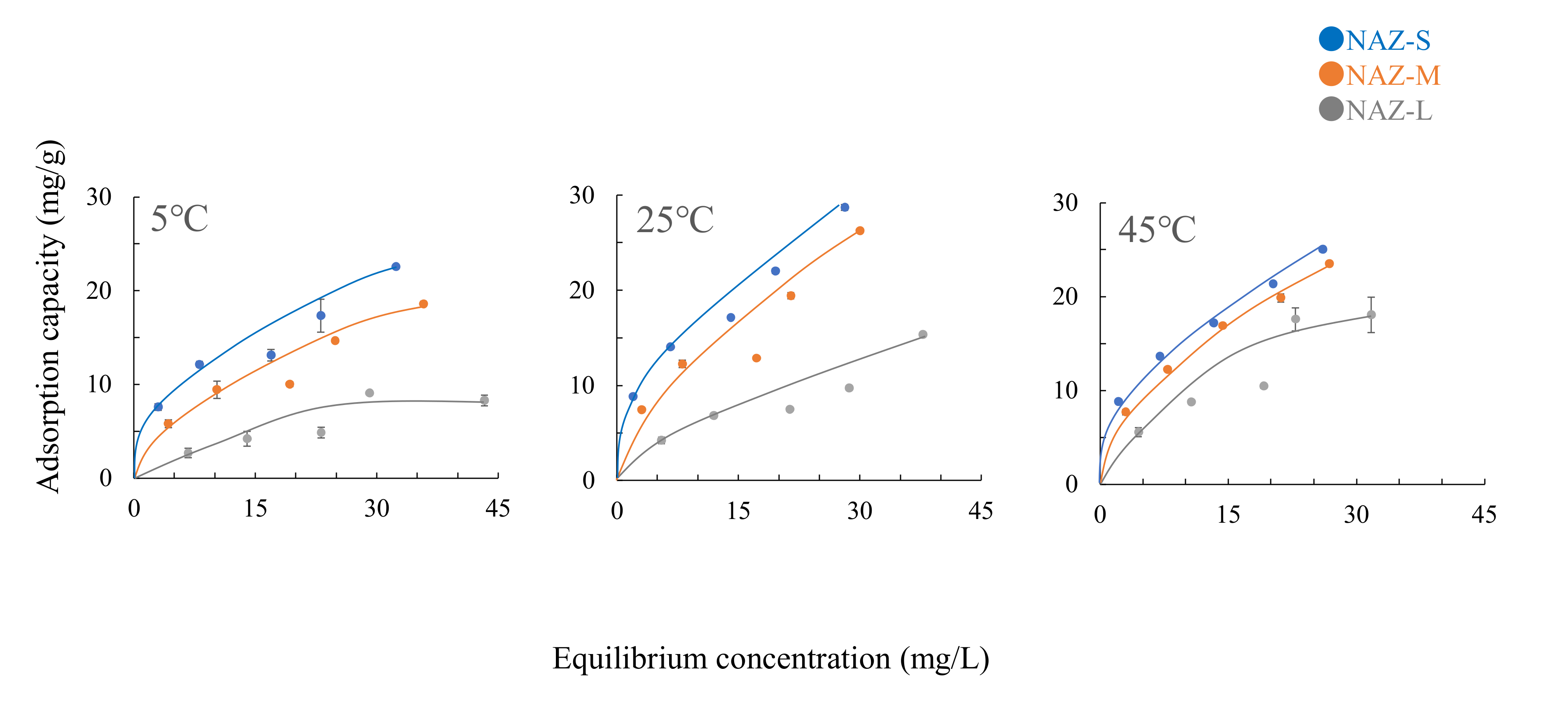 Molecules 27 02392 g006