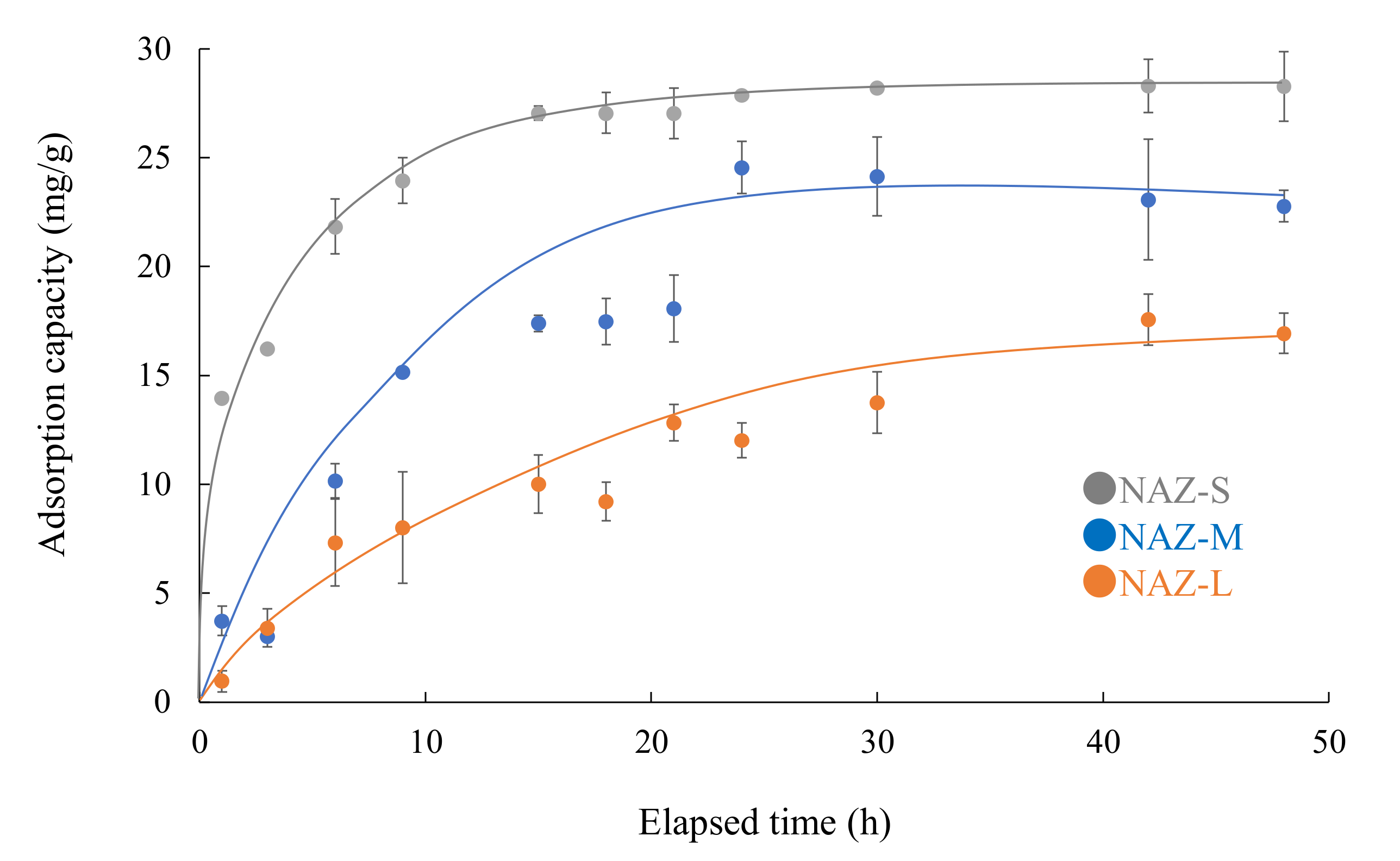 Molecules 27 02392 g008