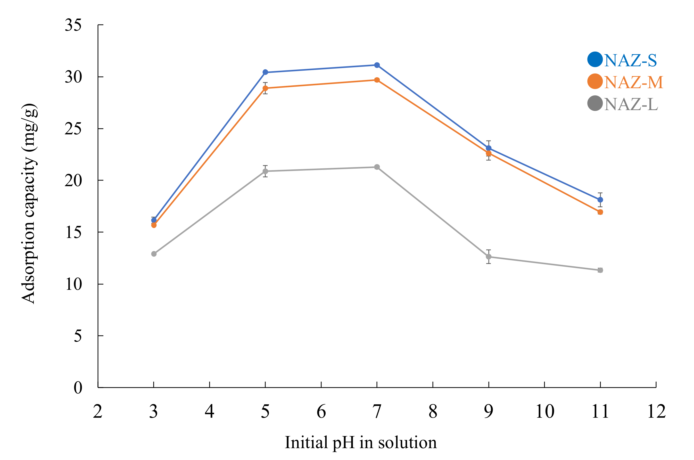 Molecules 27 02392 g010