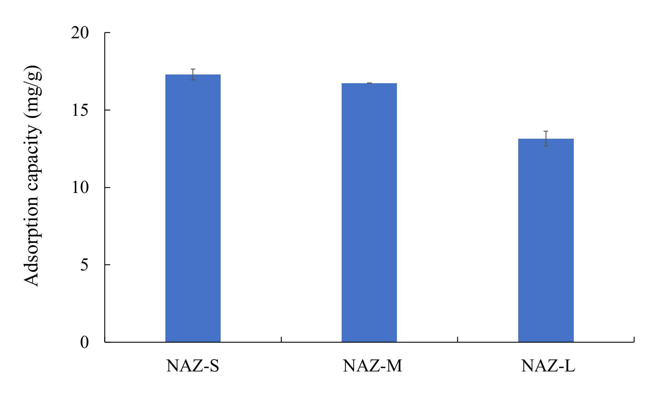 Molecules 27 02392 g012