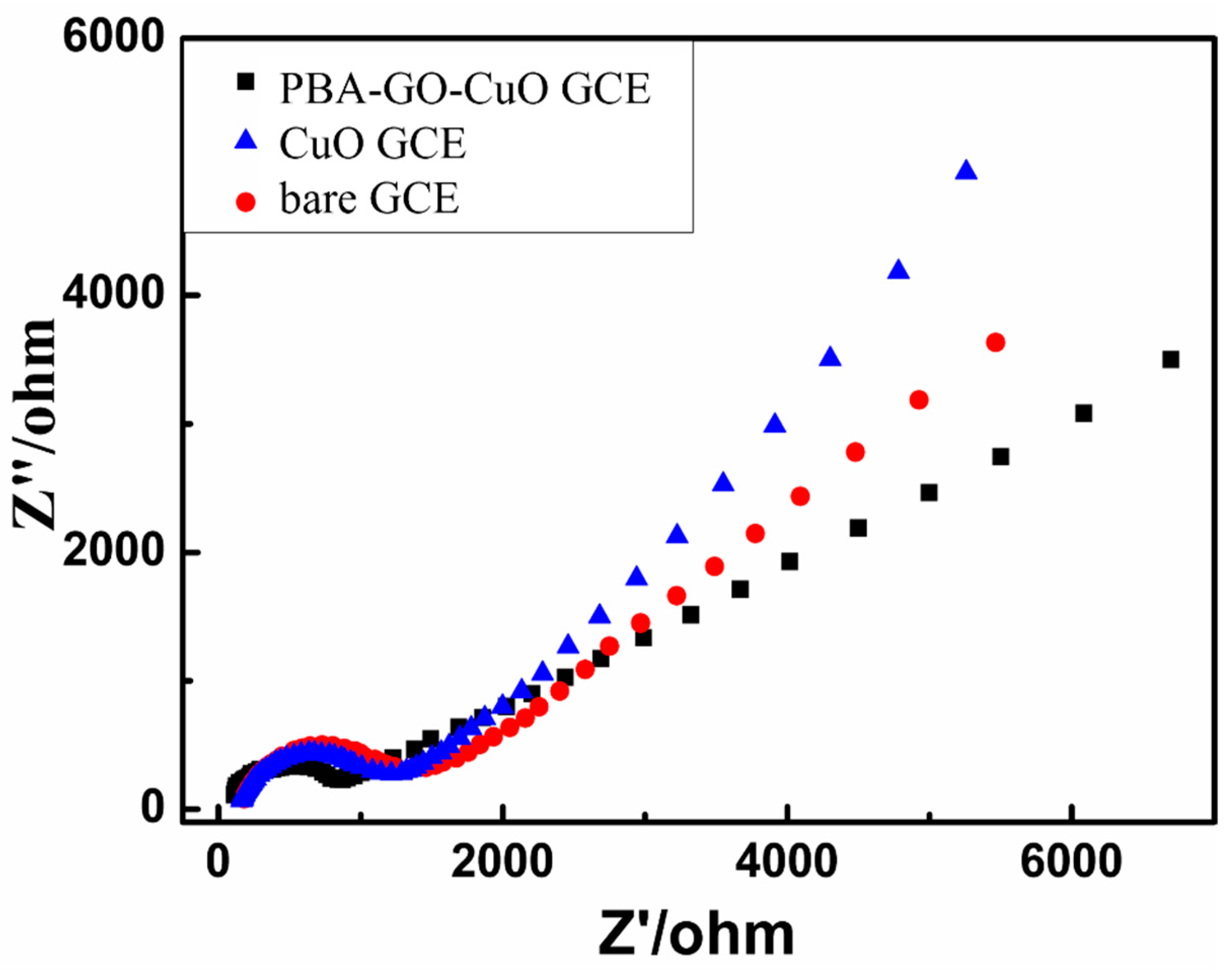 Molecules 27 02395 g004