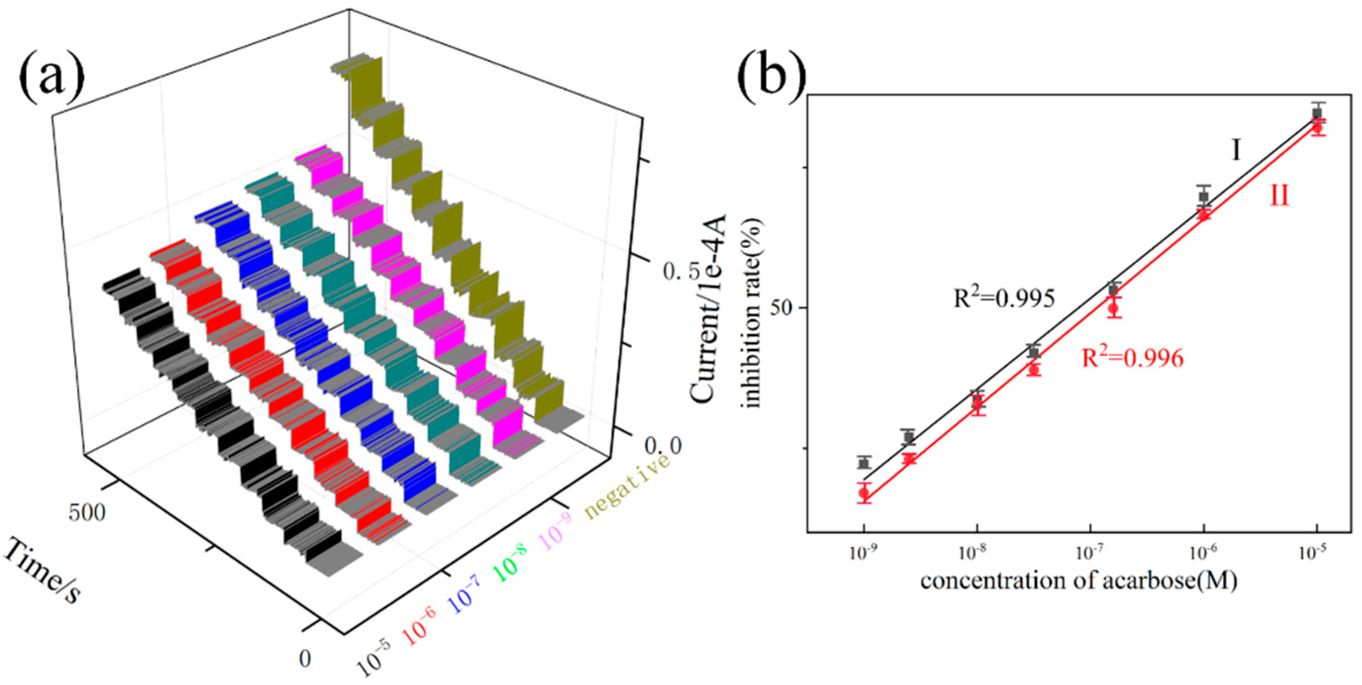 Molecules 27 02395 g009