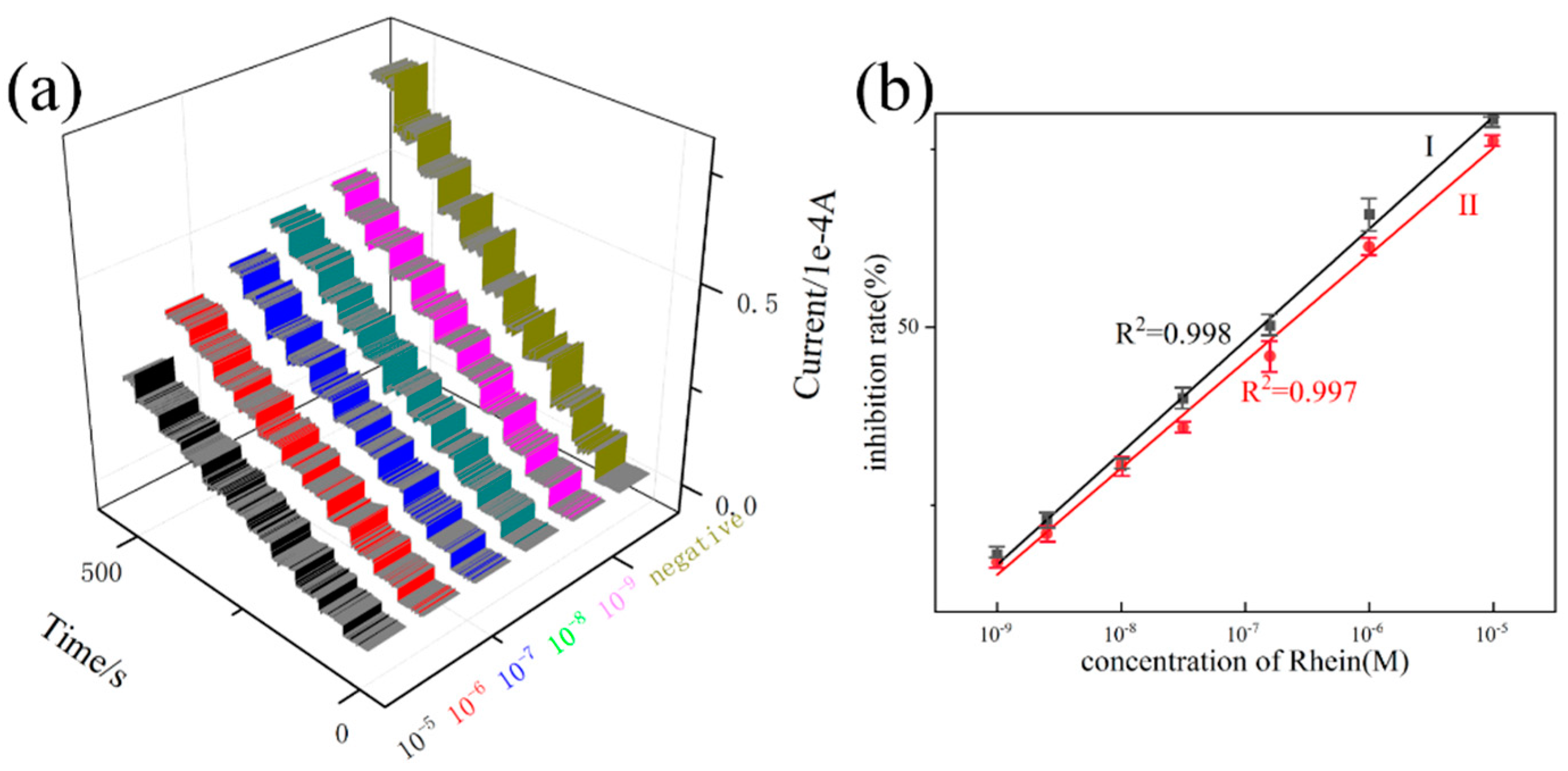 Molecules 27 02395 g010