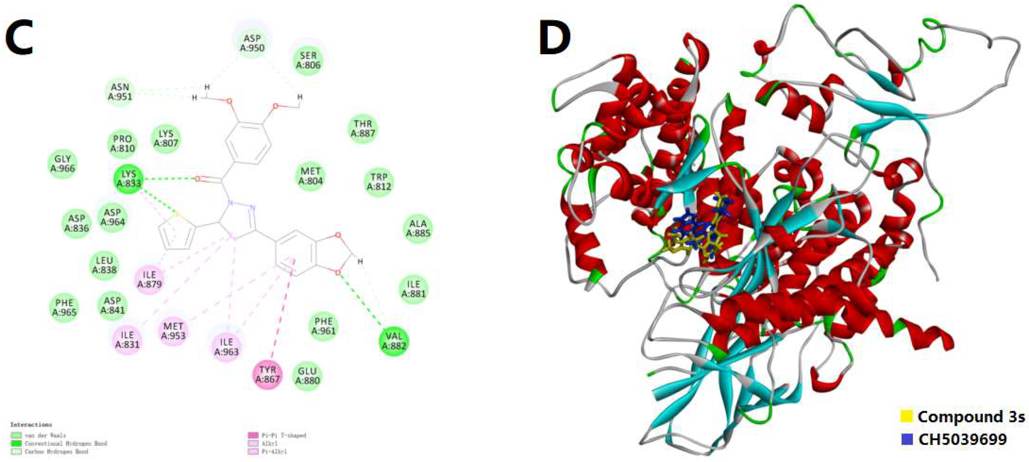 Molecules 27 02404 g003b