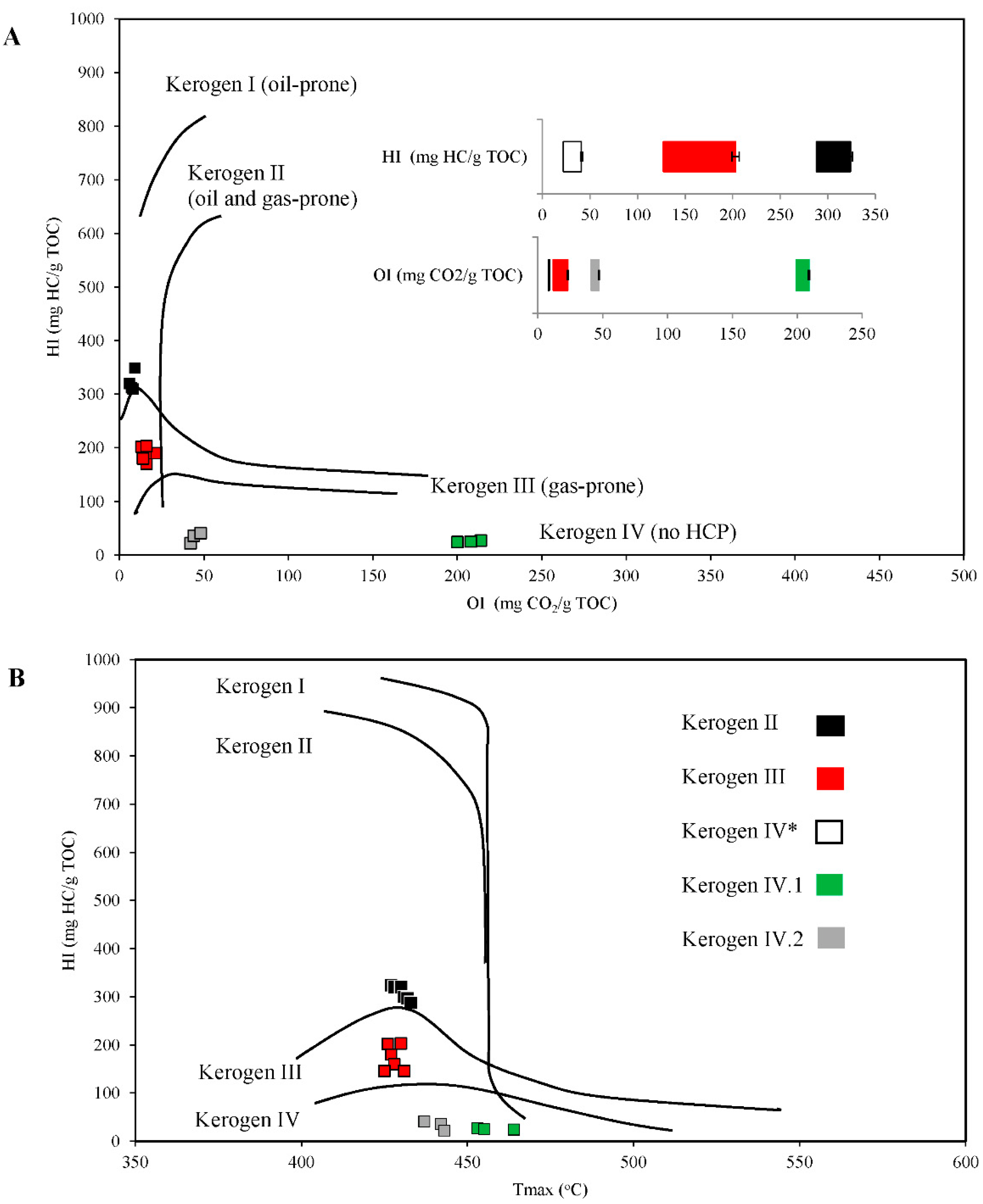 Molecules 27 02408 g001a