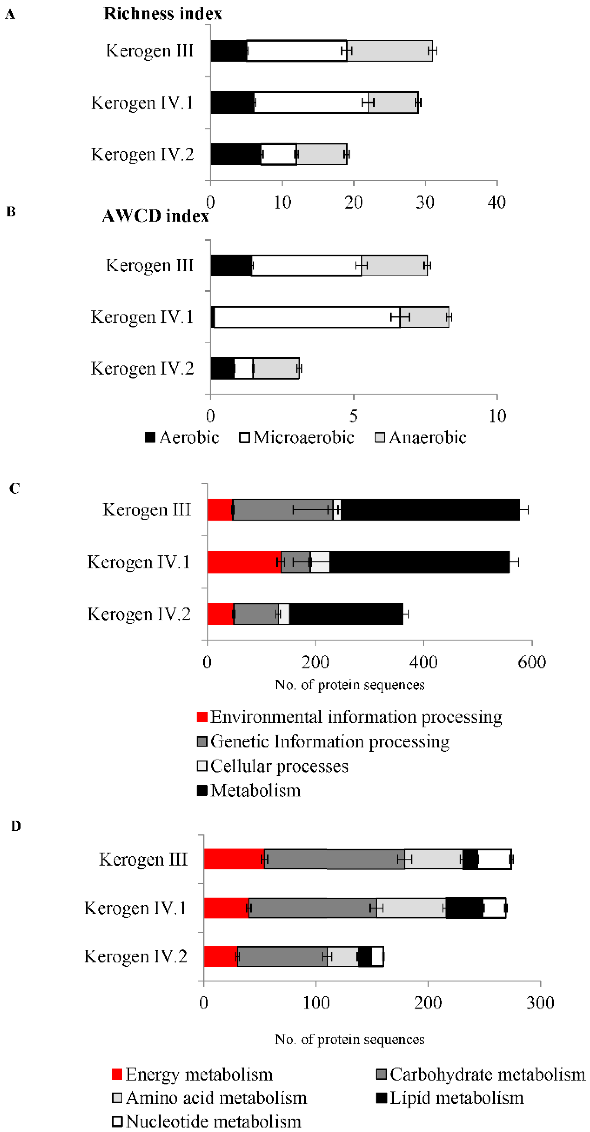 Molecules 27 02408 g004