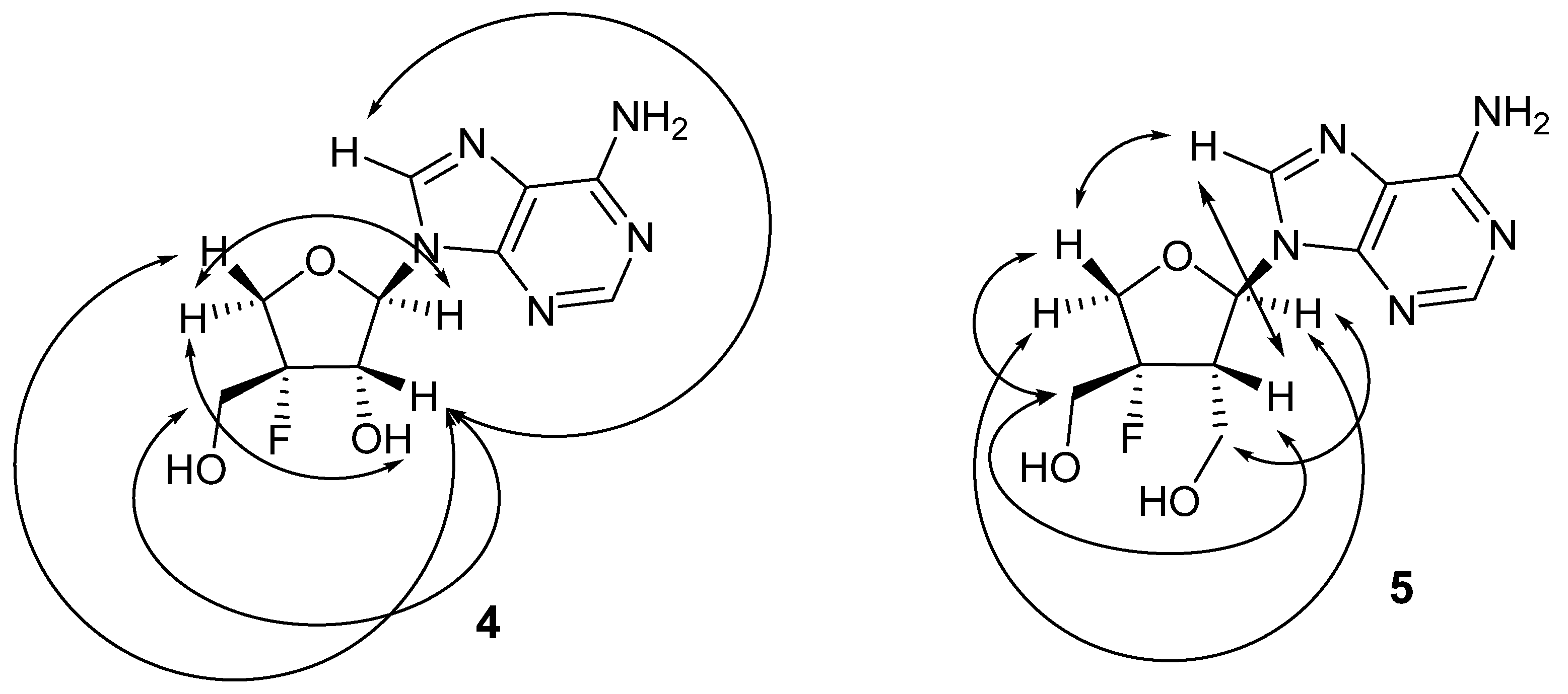 Molecules 27 02413 g002 550