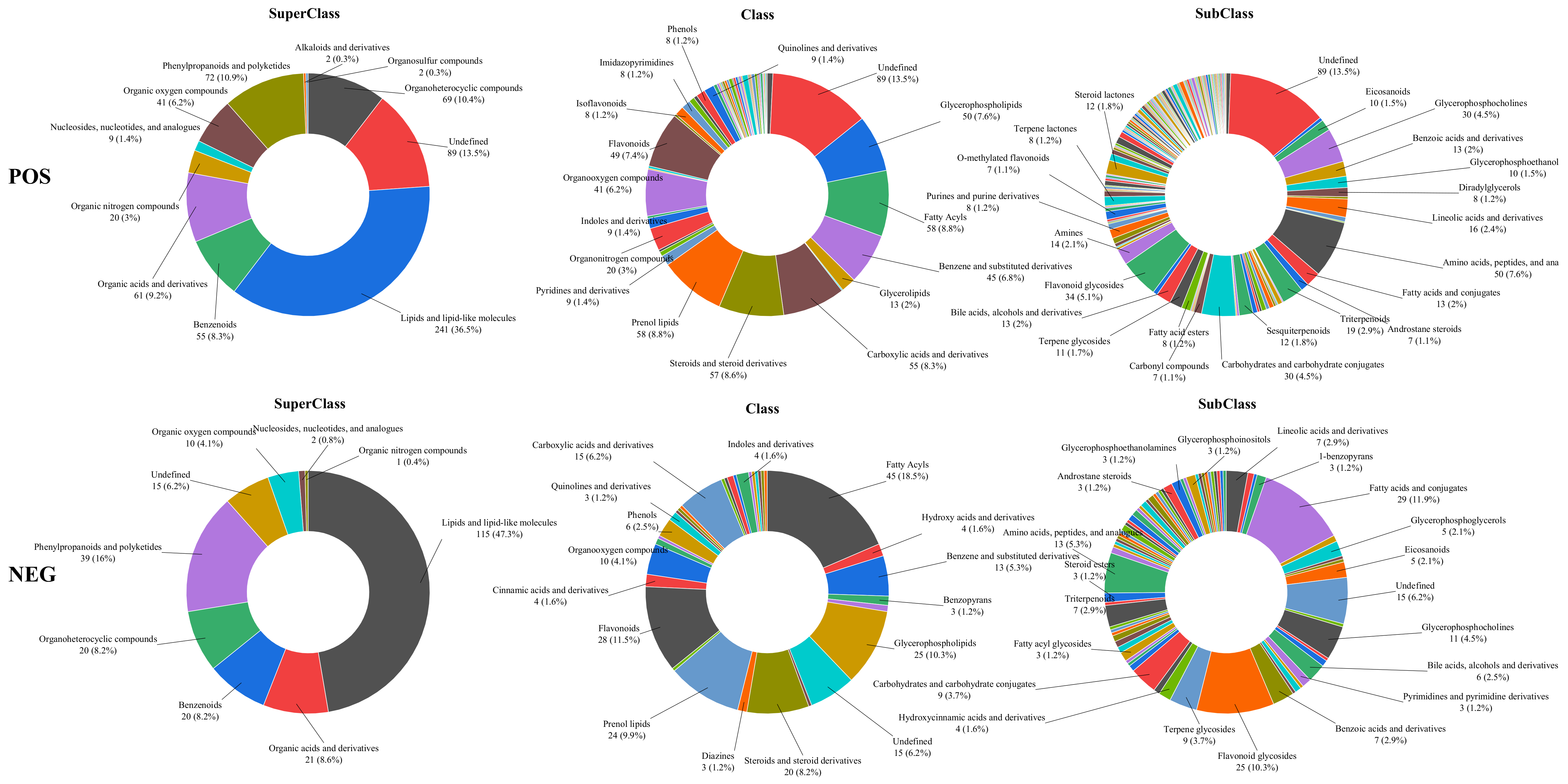 Molecules 27 02420 g008