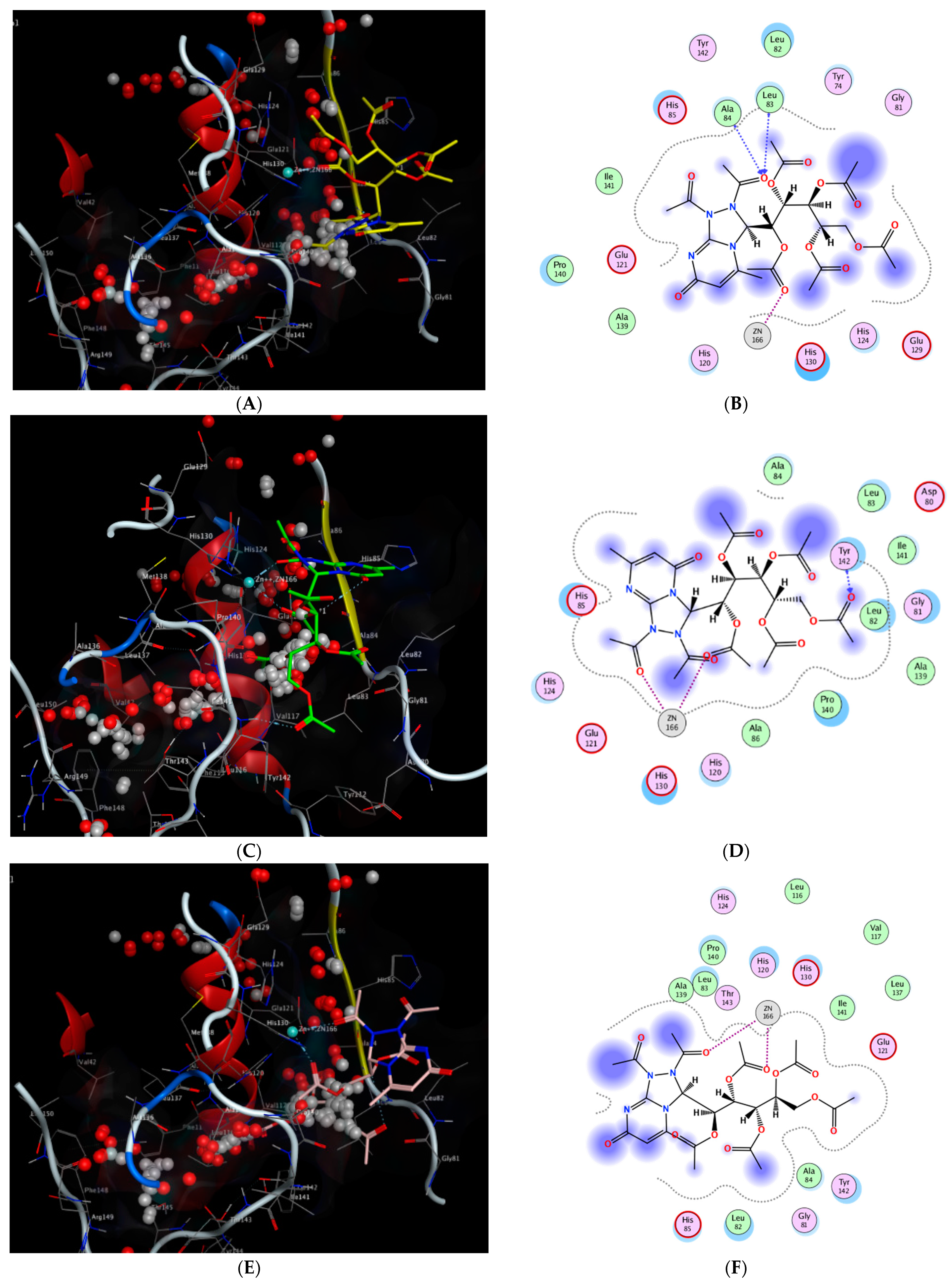 Molecules 27 02422 g005a