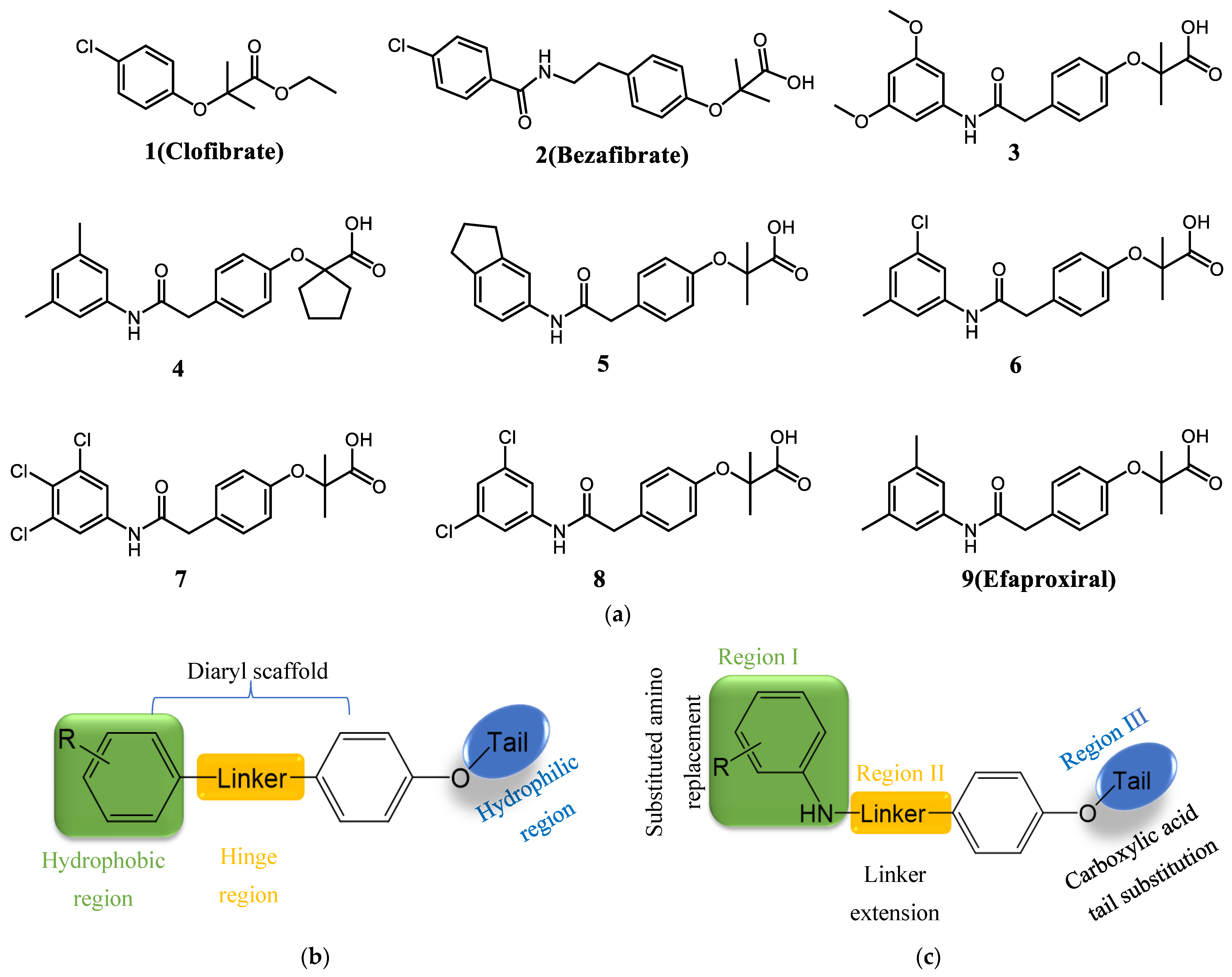 Molecules 27 02428 g001 550