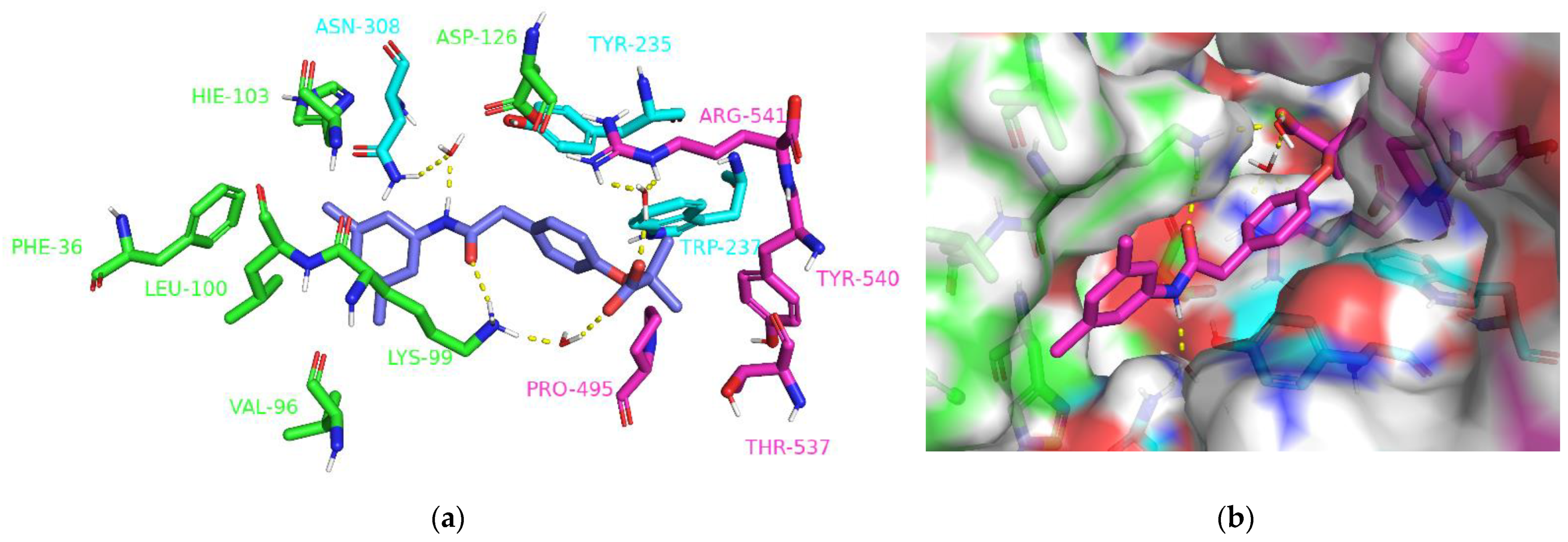 Molecules 27 02428 g002 550