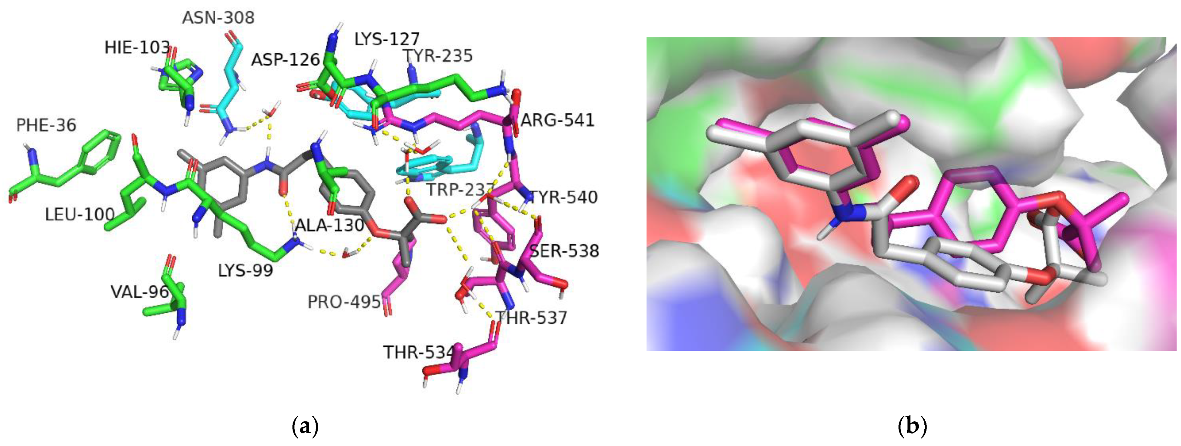 Molecules 27 02428 g005 550