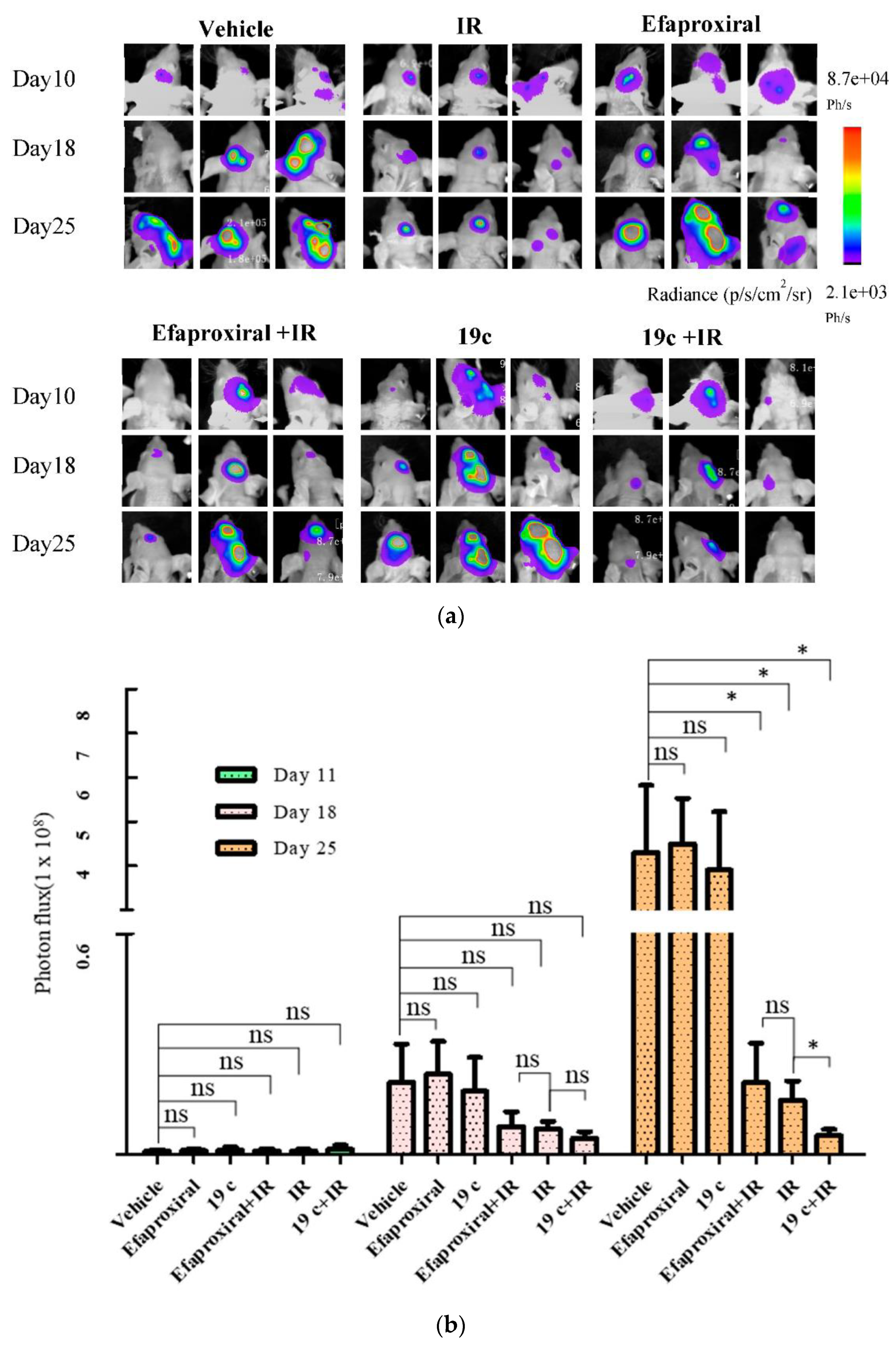 Molecules 27 02428 g006a 550