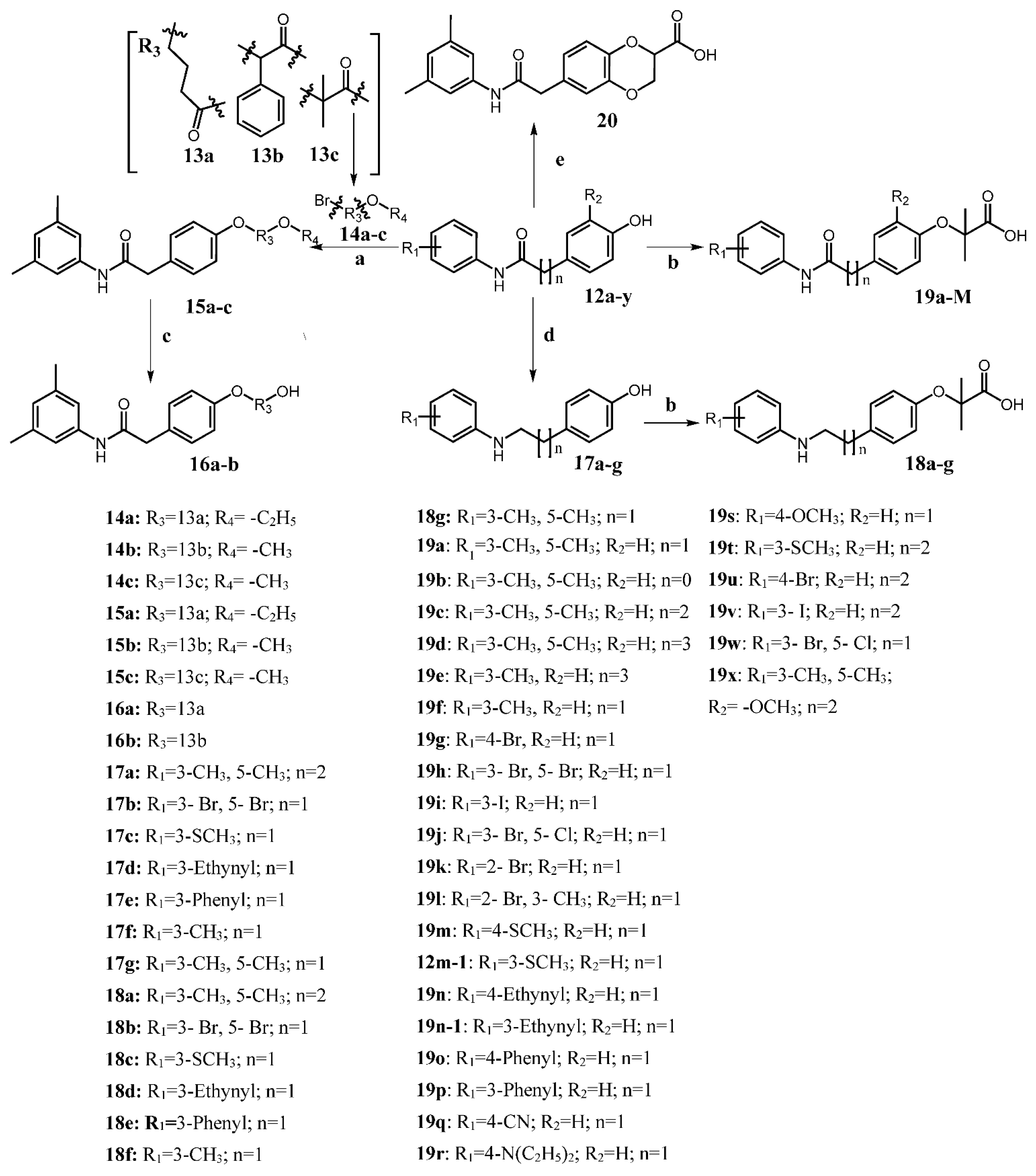 Molecules 27 02428 sch002 550
