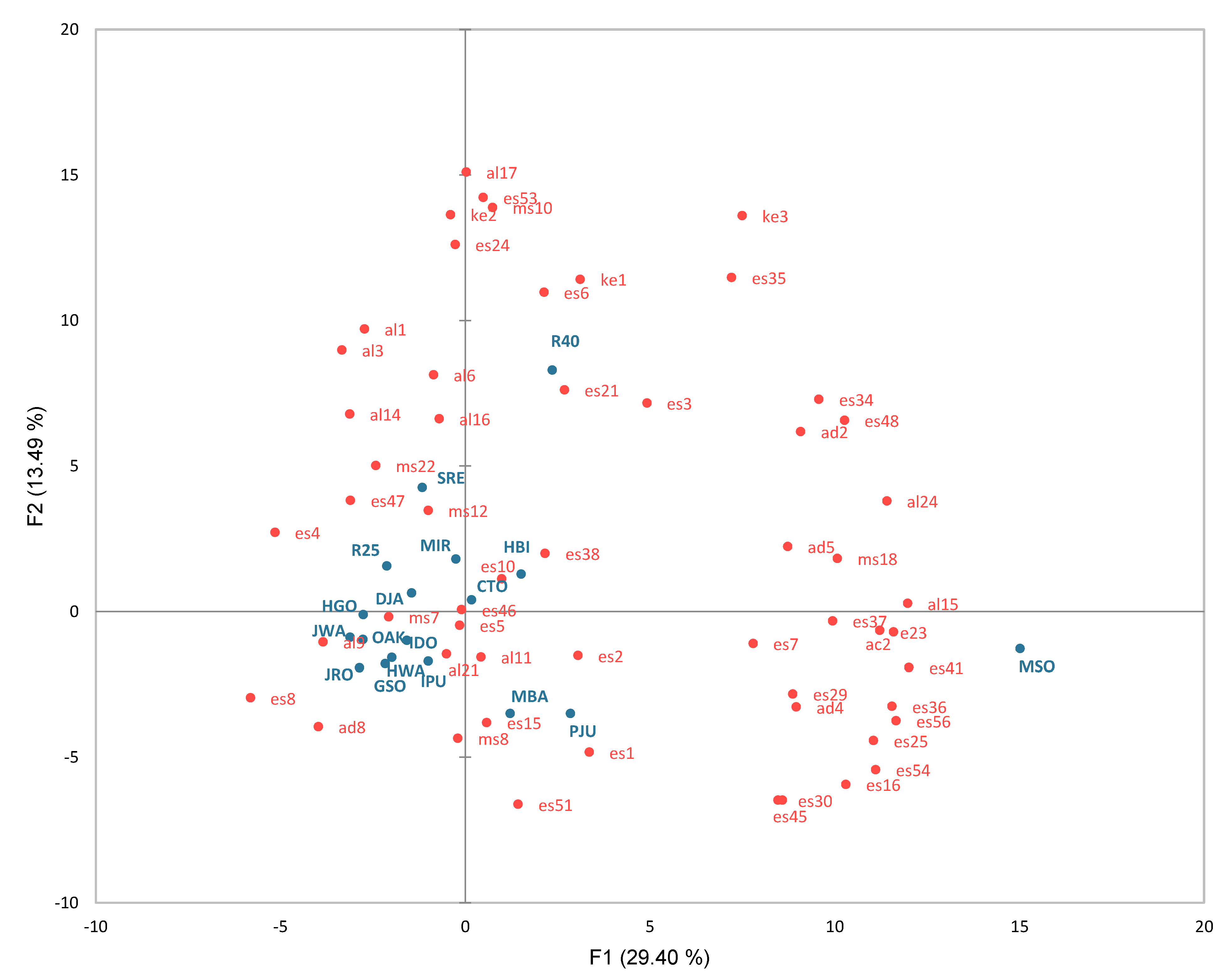 Molecules 27 02429 g001 Molecules 27 02429 g001