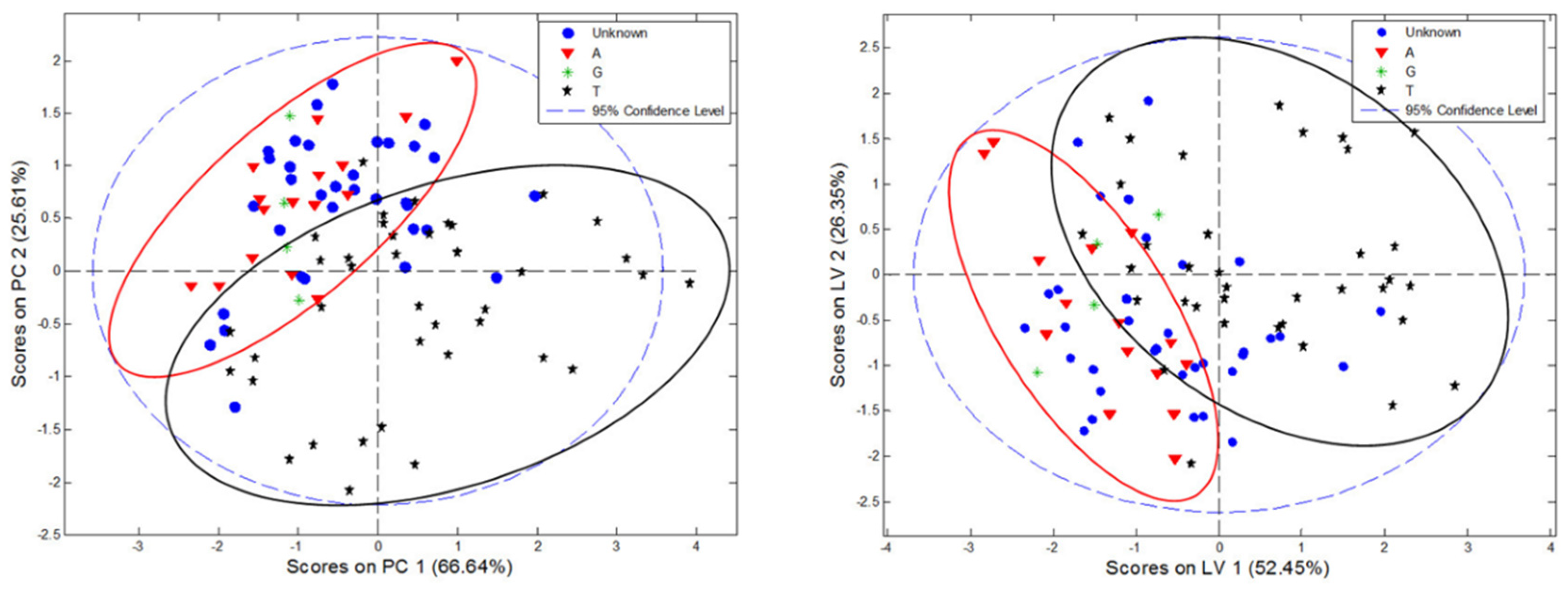 Molecules 27 02432 g002 Molecules 27 02432 g002