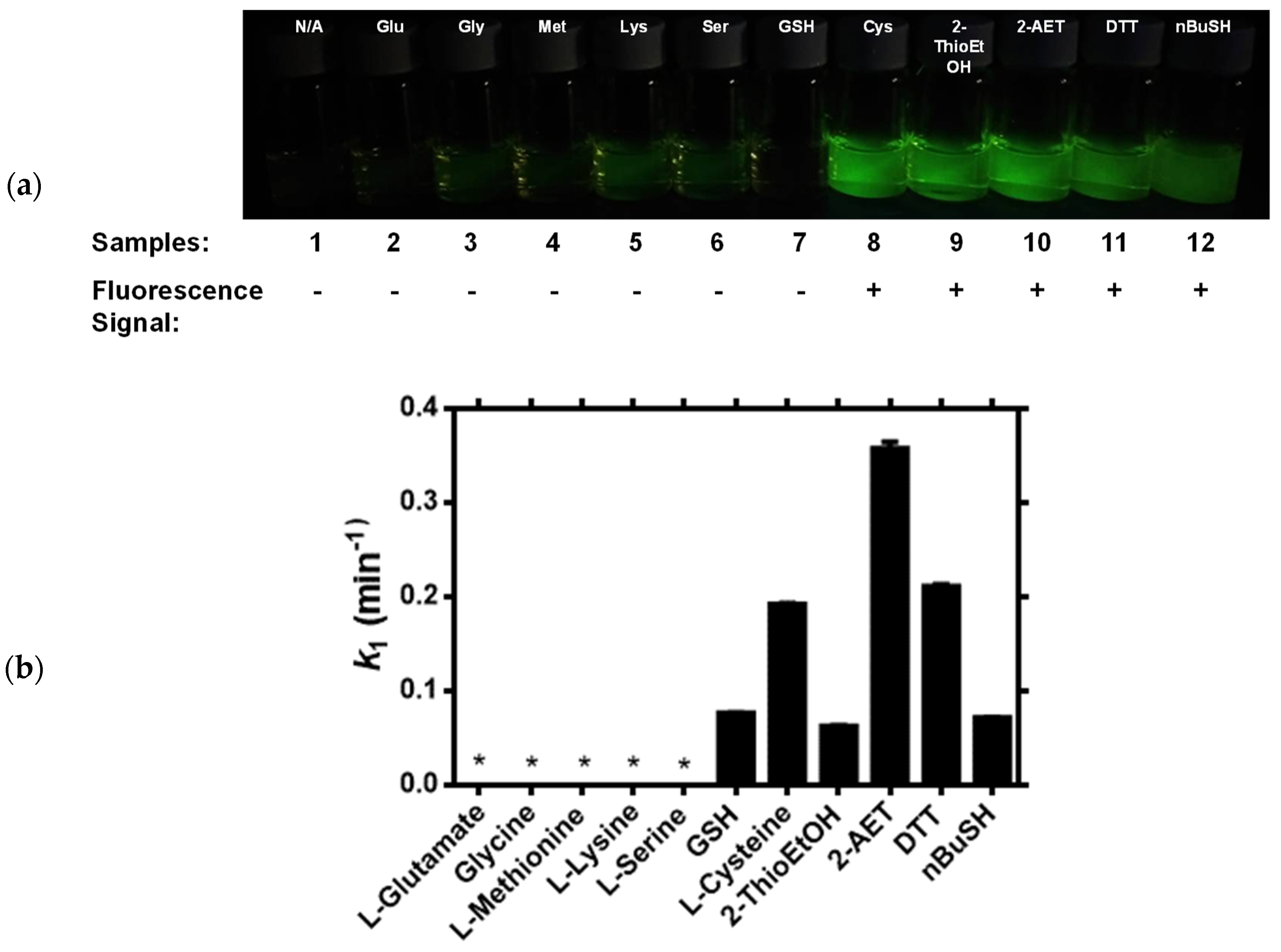 Molecules 27 02435 g002 Molecules 27 02435 g002